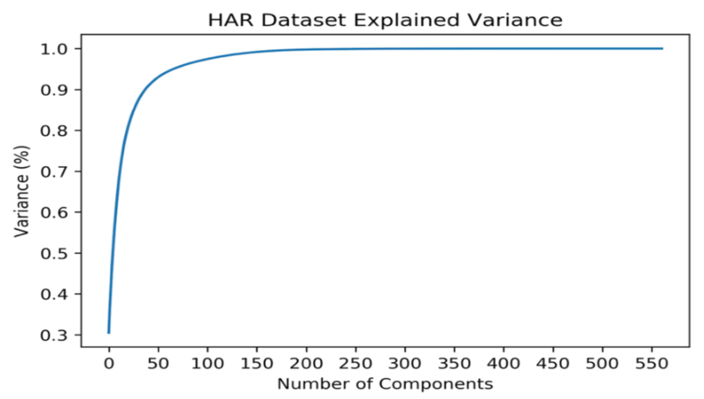 Information 12 00006 g002 Information 12 00006 g002