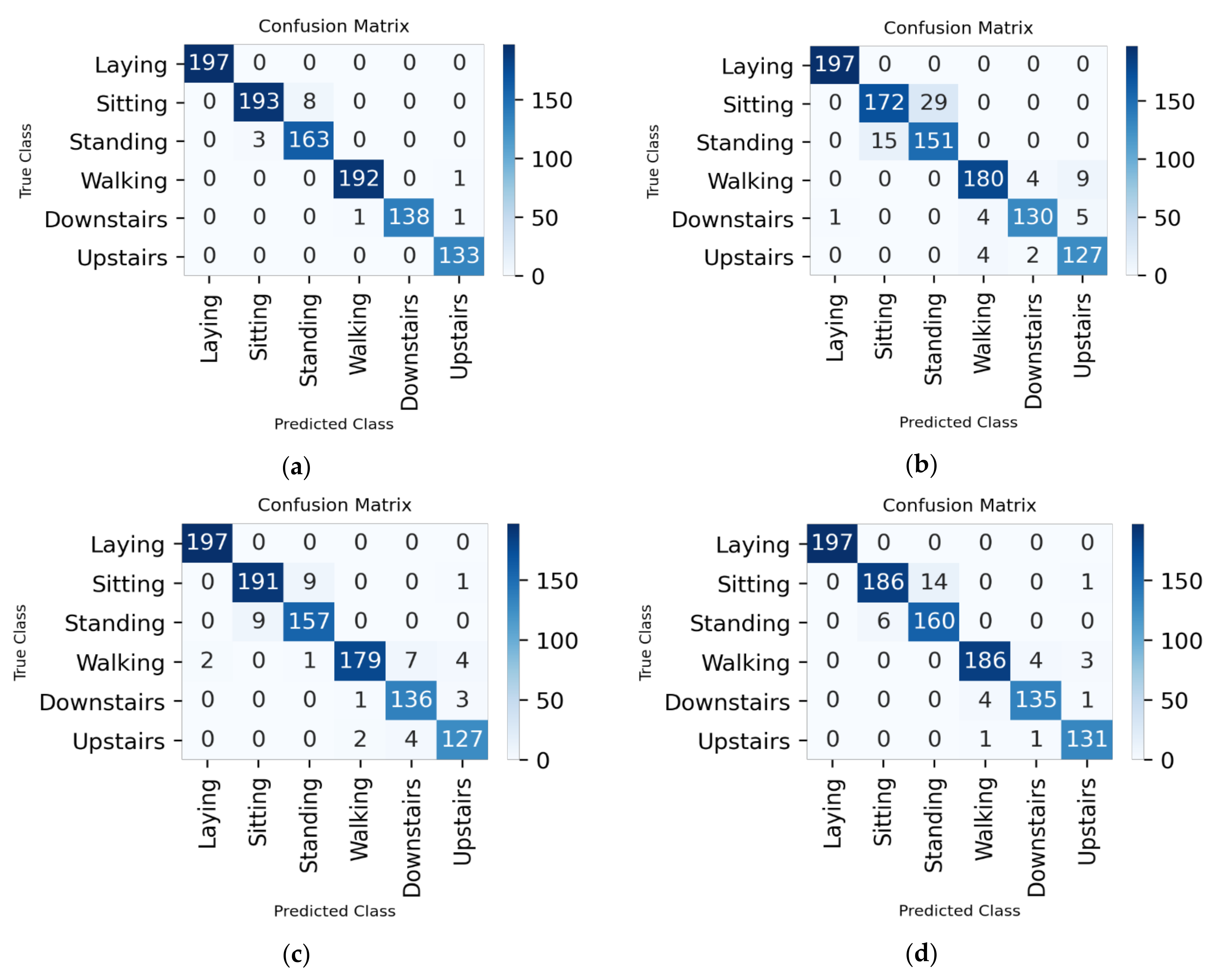 Information 12 00006 g0a2a Information 12 00006 g0a2a