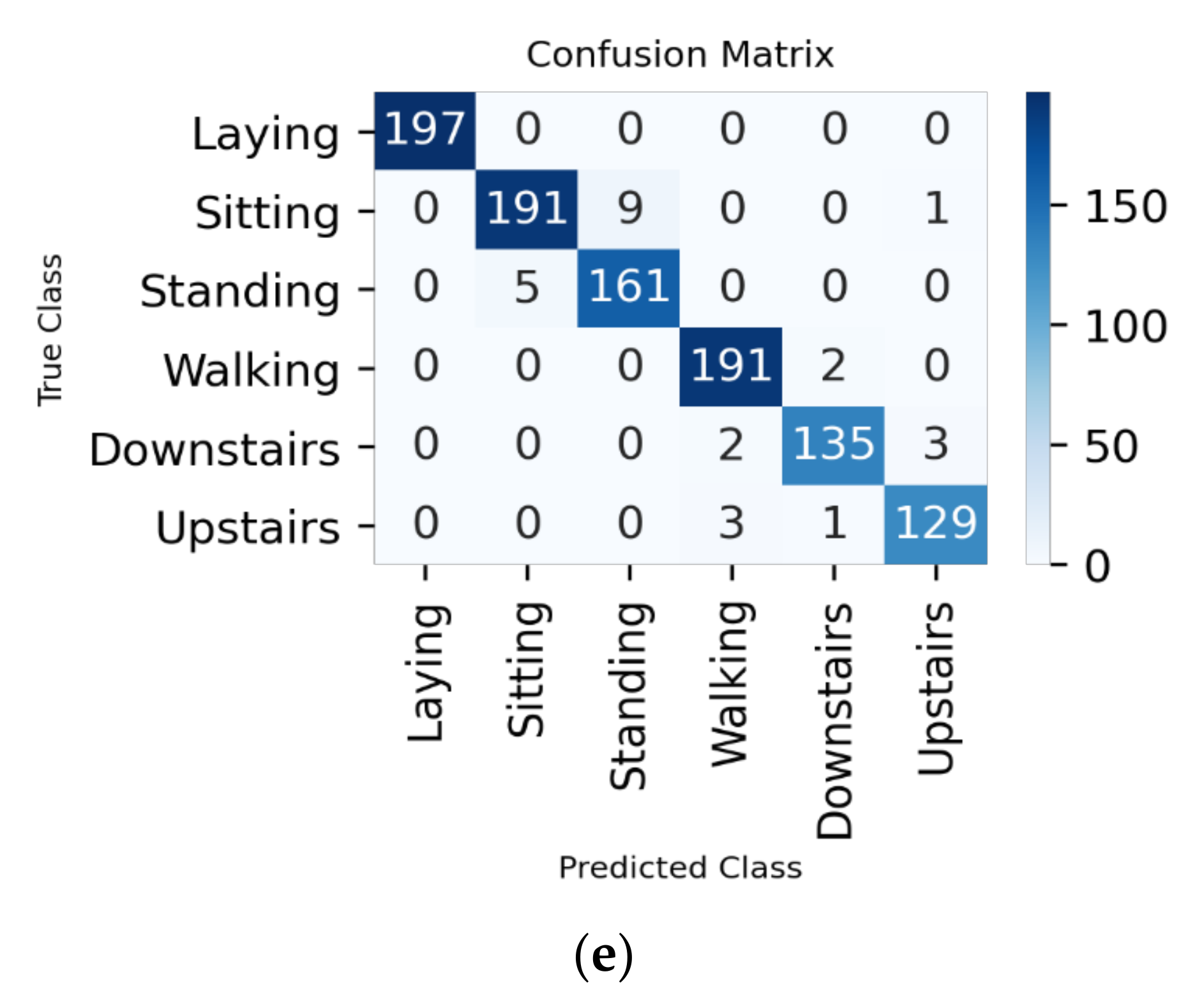 Information 12 00006 g0a2b Information 12 00006 g0a2b