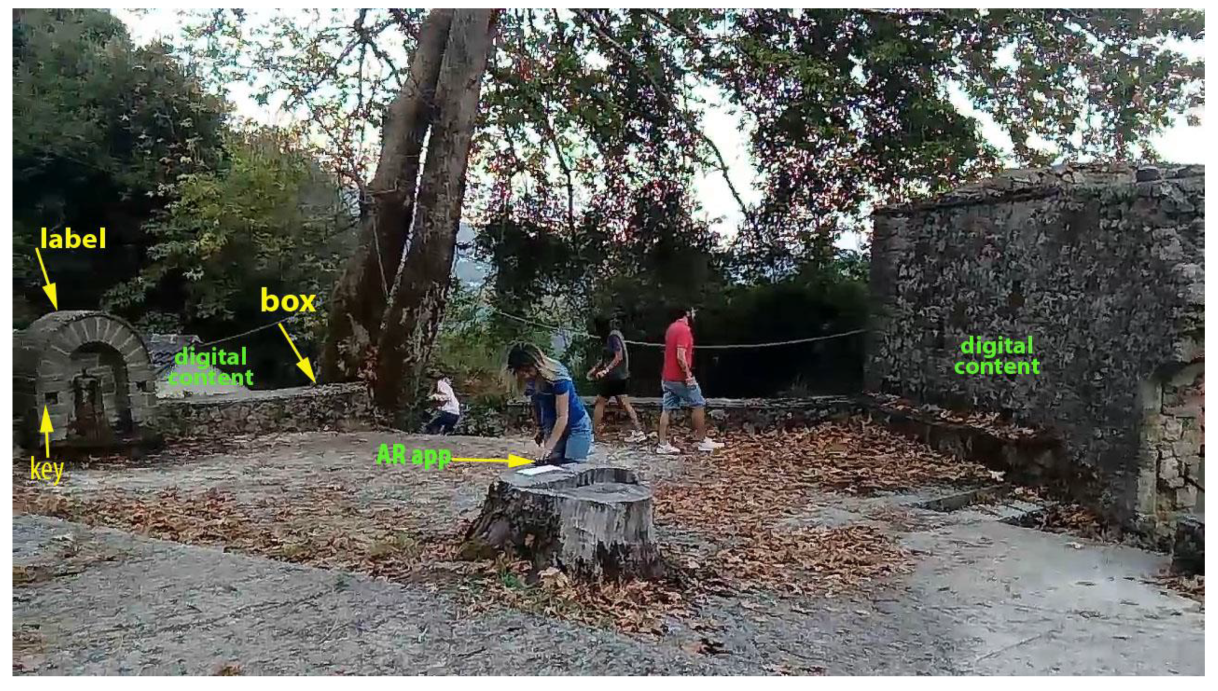 Information 12 00010 g005