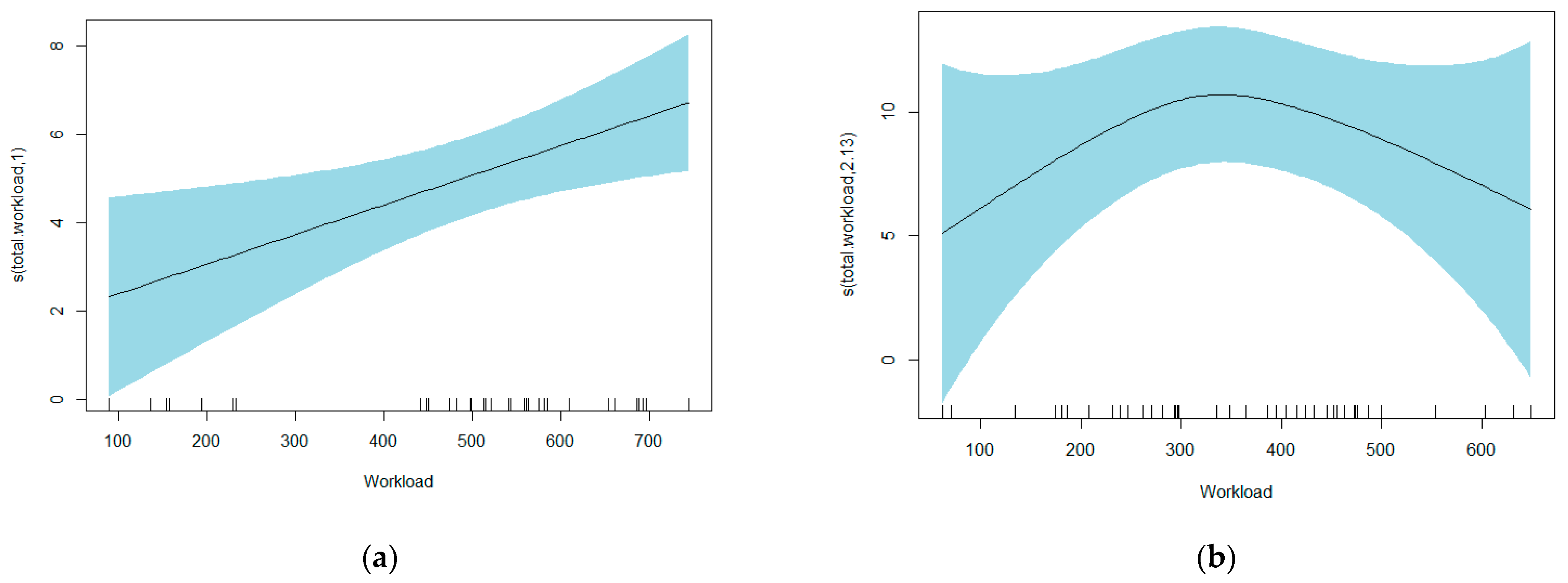 Information 12 00011 g003a Information 12 00011 g003a