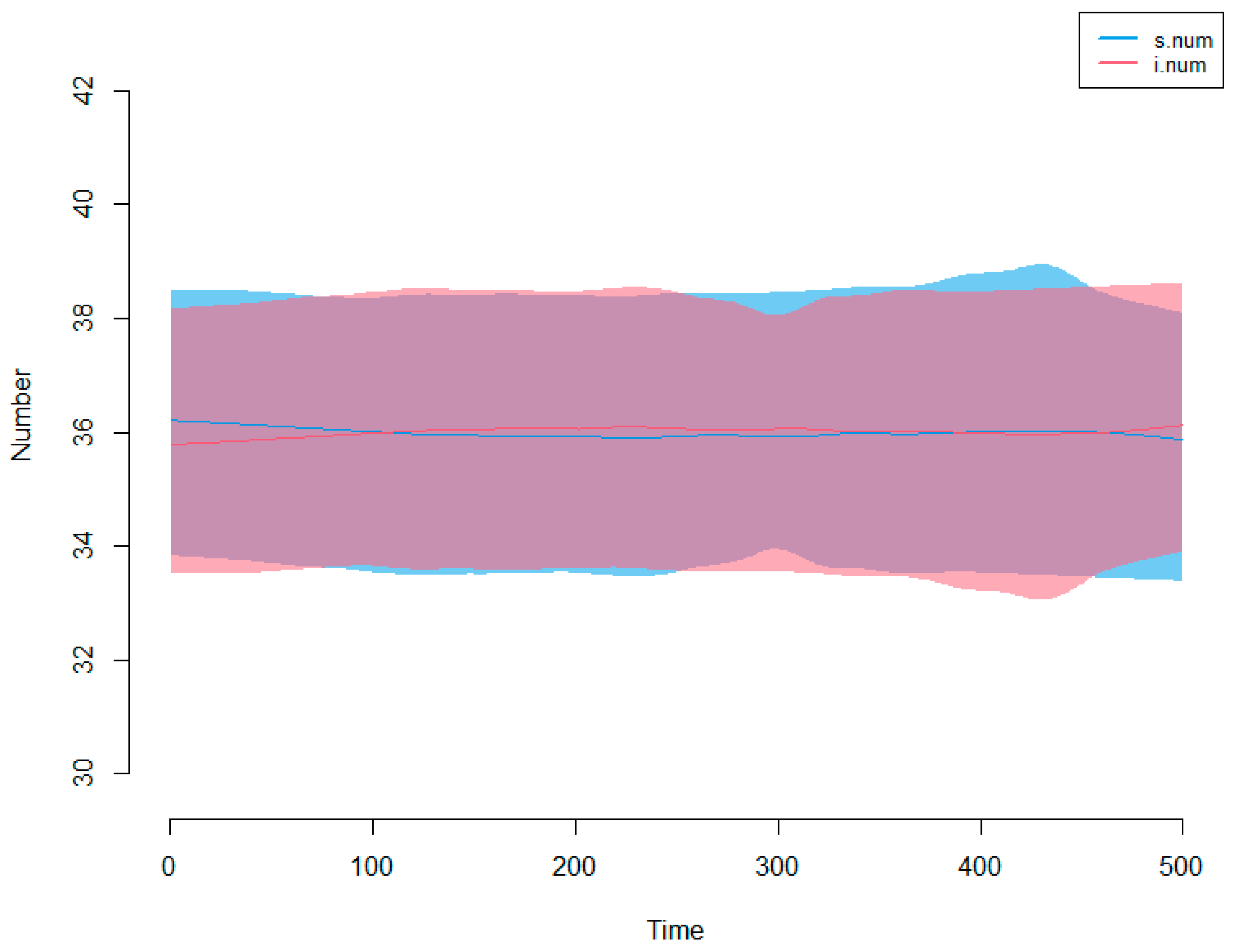 Information 12 00011 g006 Information 12 00011 g006