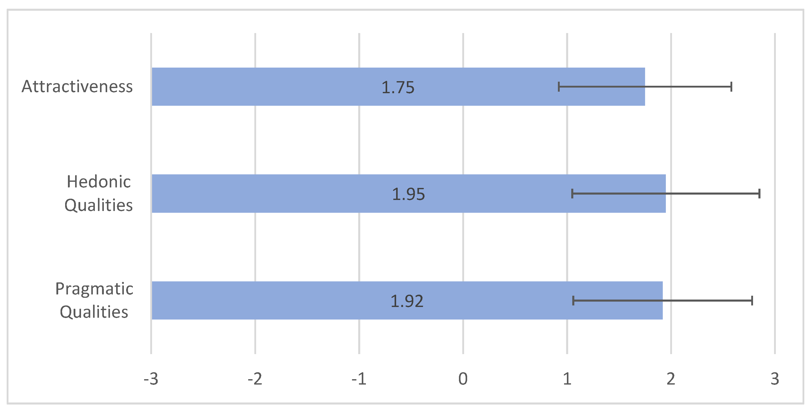 Information 12 00013 g011