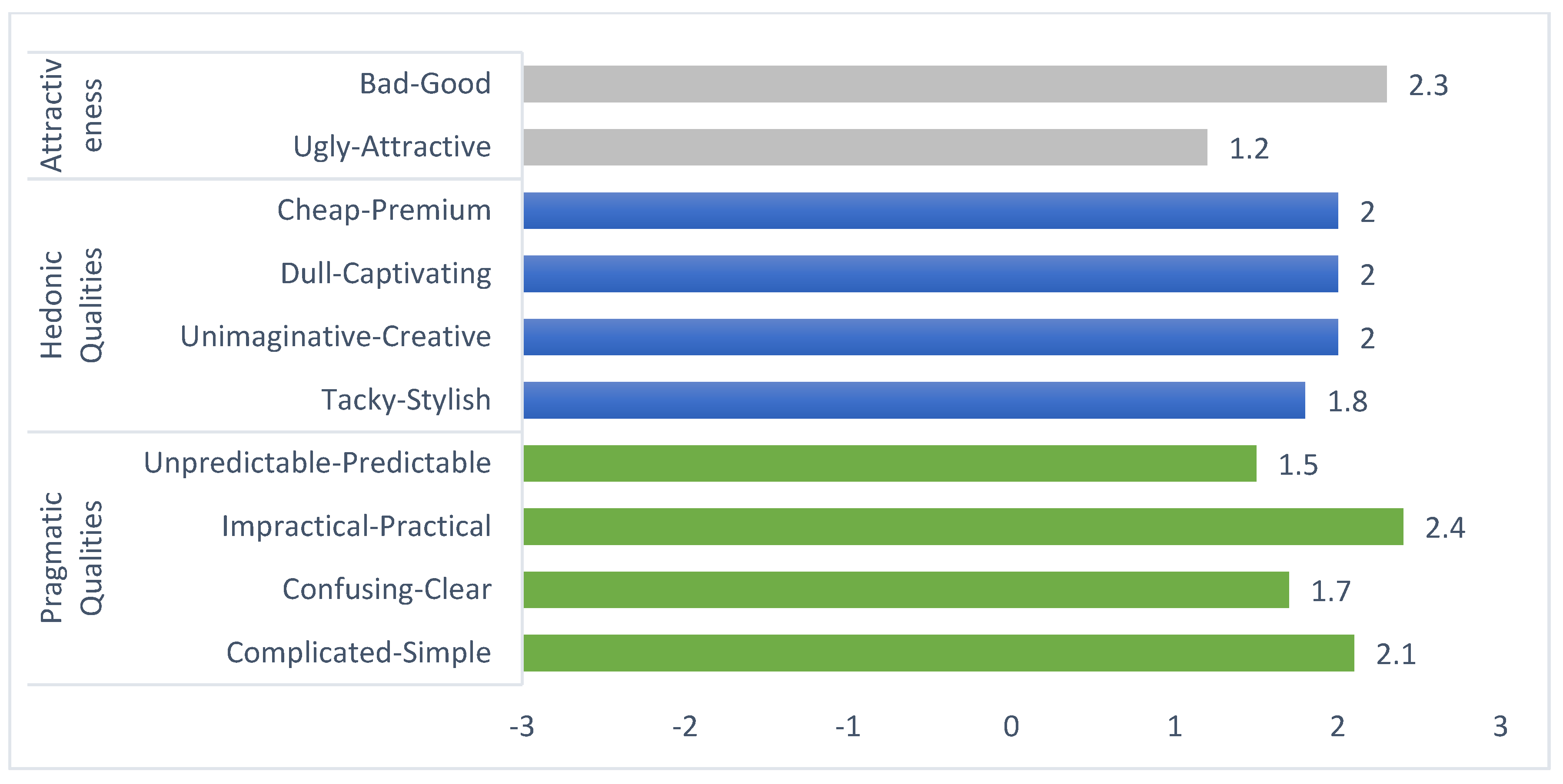 Information 12 00013 g012