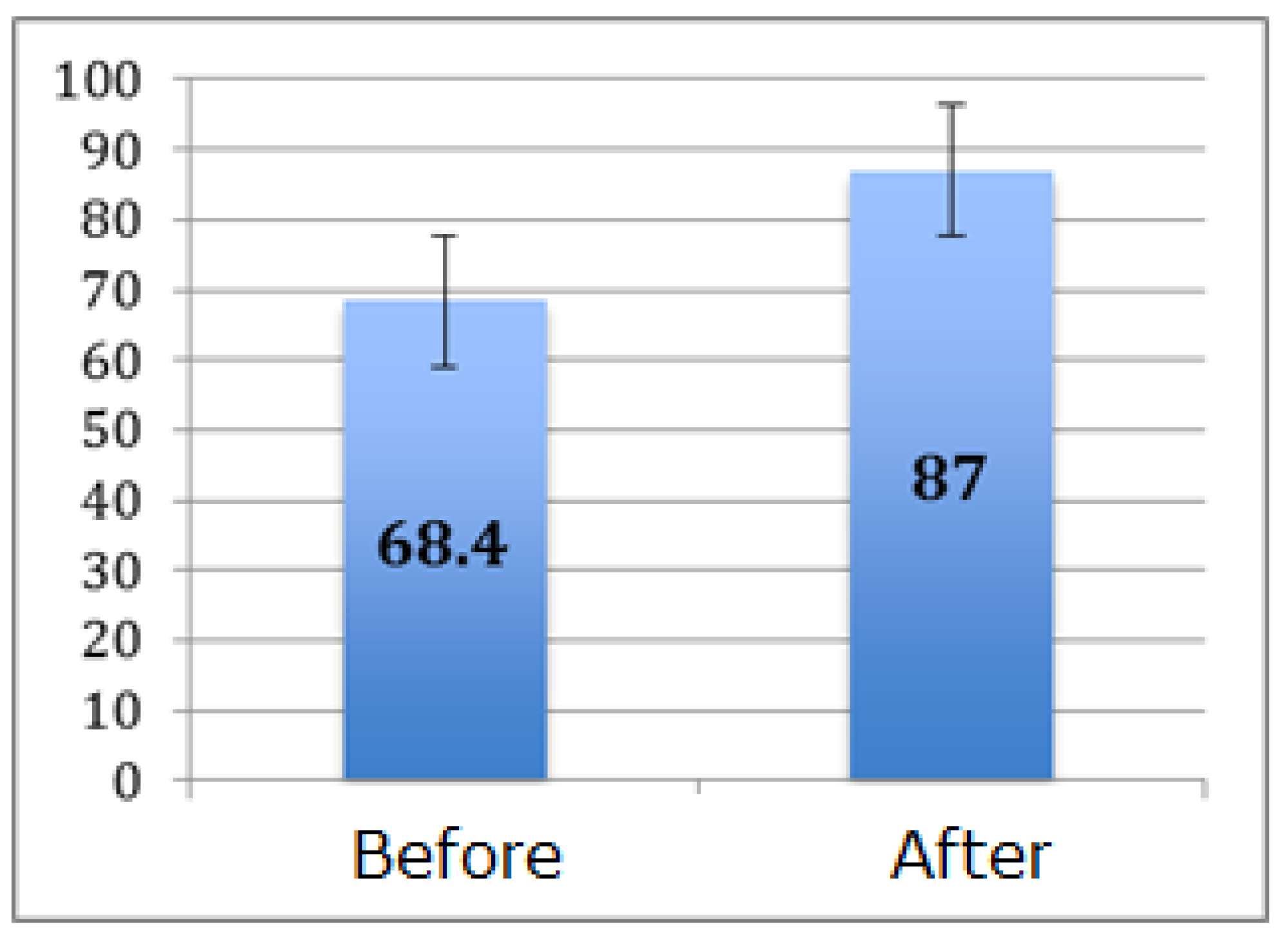 Information 12 00013 g013