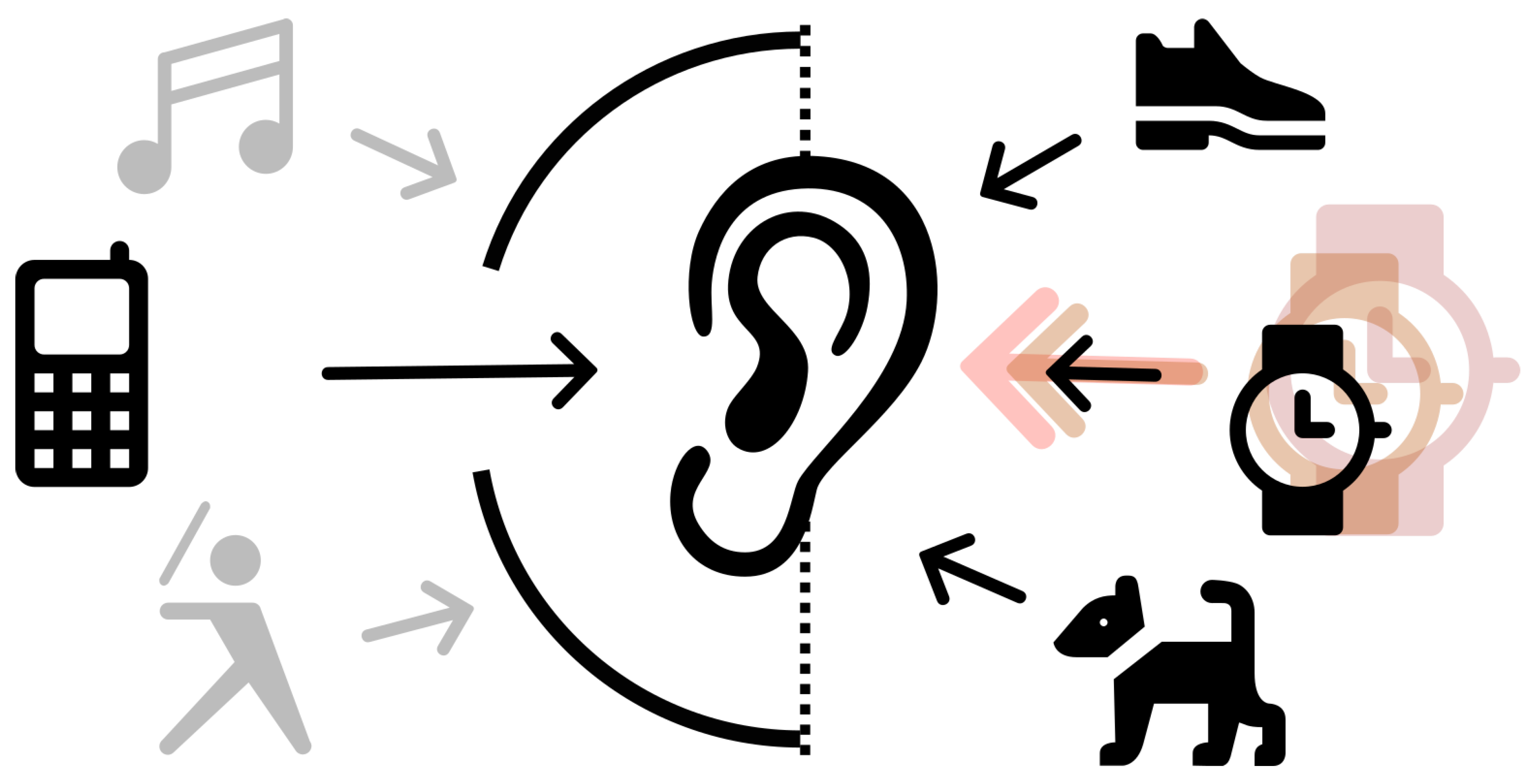 Information 12 00017 g004