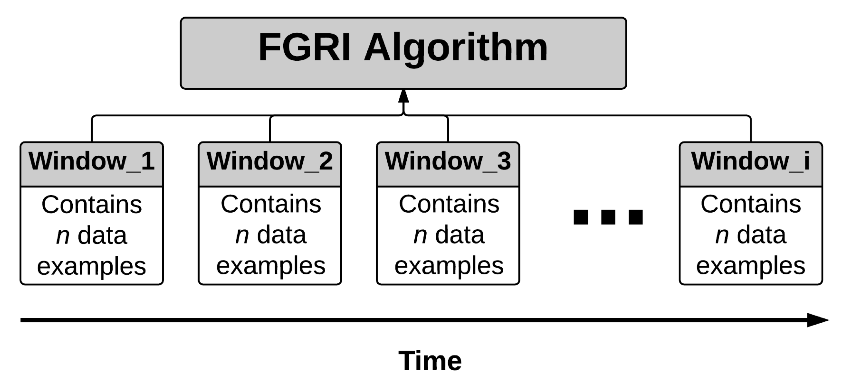 Information 12 00024 g004 Information 12 00024 g004
