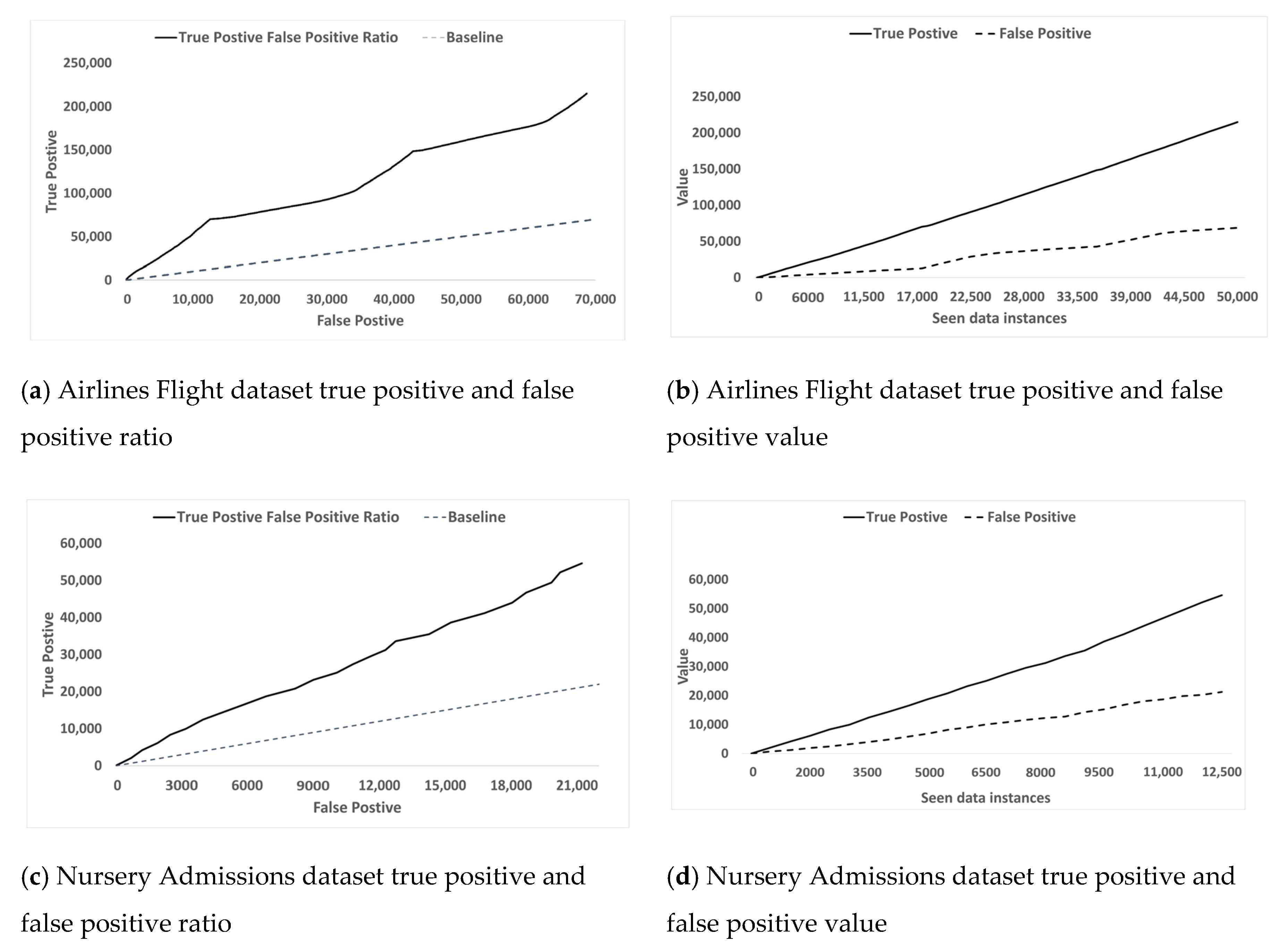 Information 12 00024 g006 Information 12 00024 g006