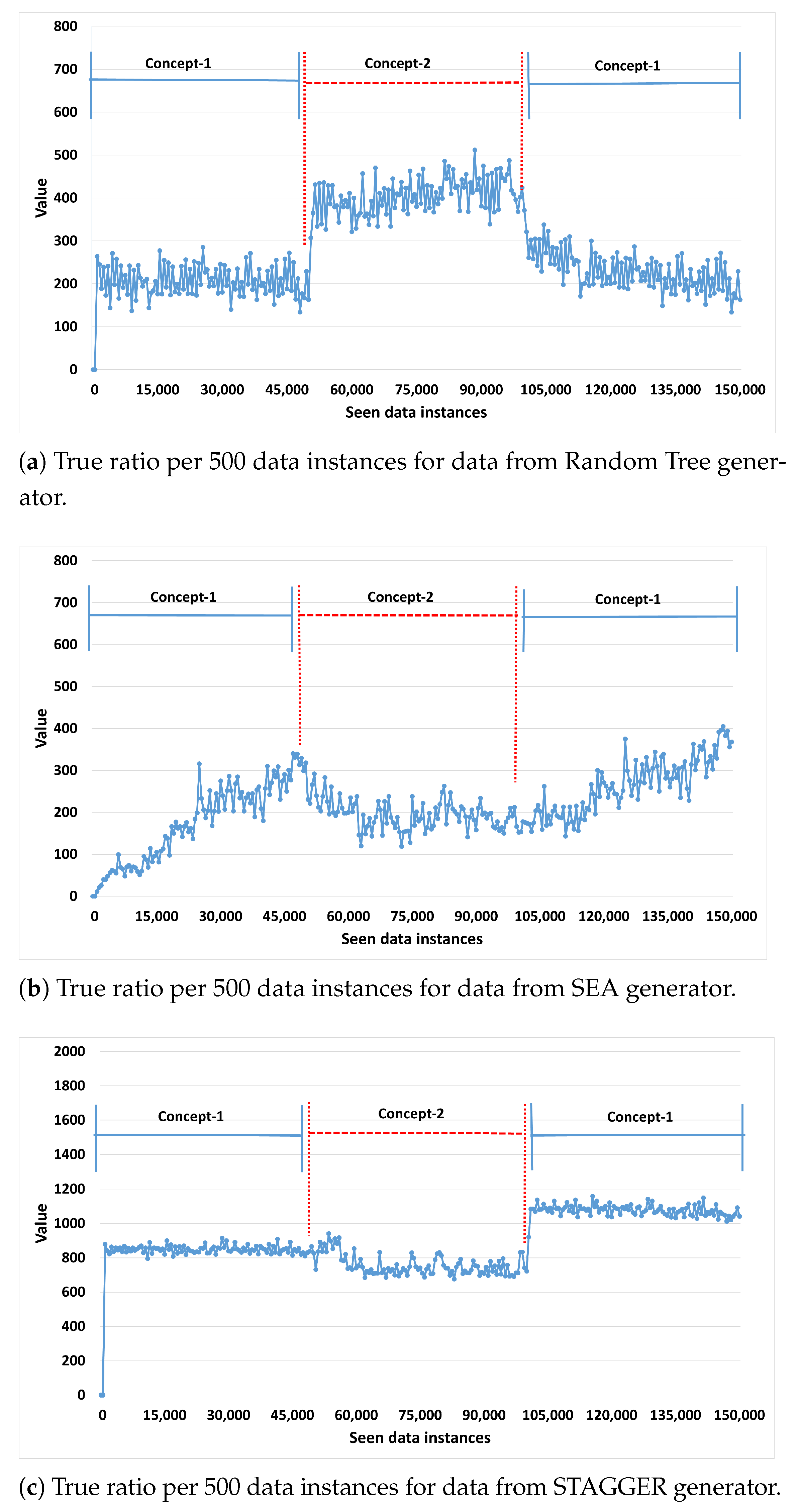 Information 12 00024 g007 Information 12 00024 g007
