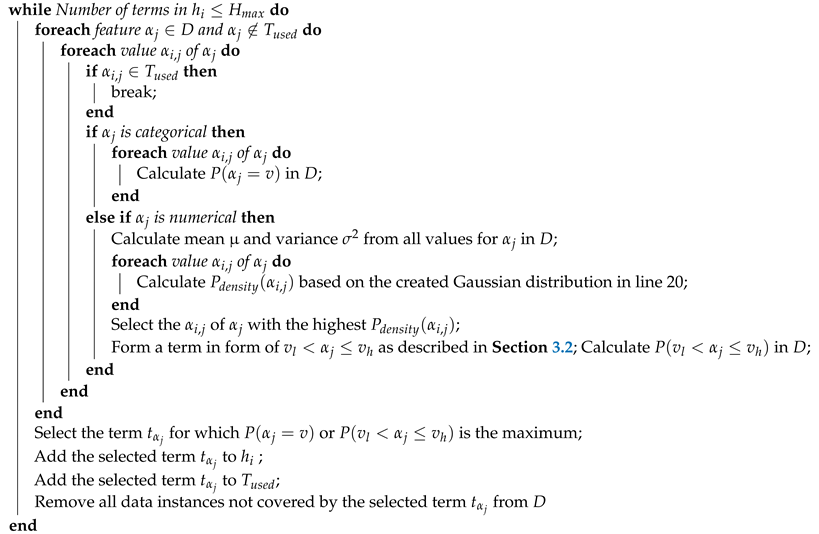 Information 12 00024 i001 Information 12 00024 i001