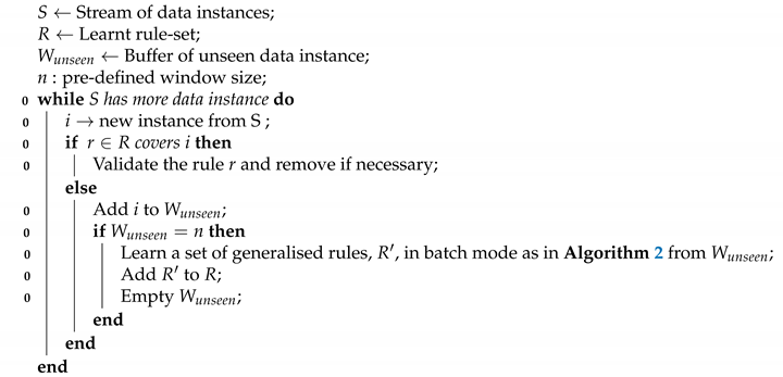 Information 12 00024 i003 Information 12 00024 i003
