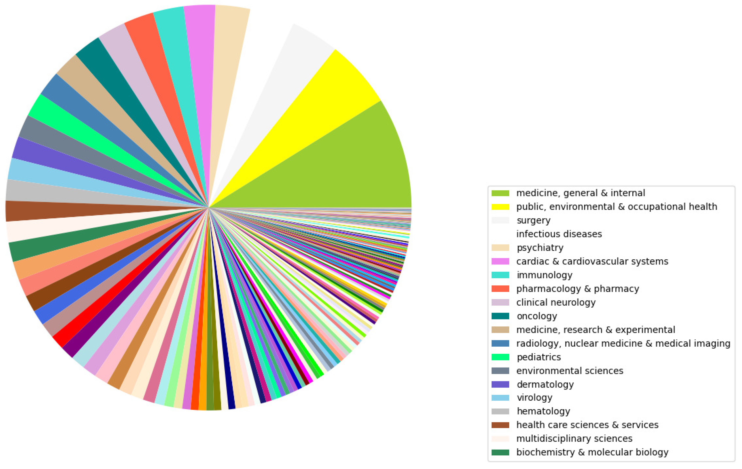 Information 12 00026 g002 Information 12 00026 g002