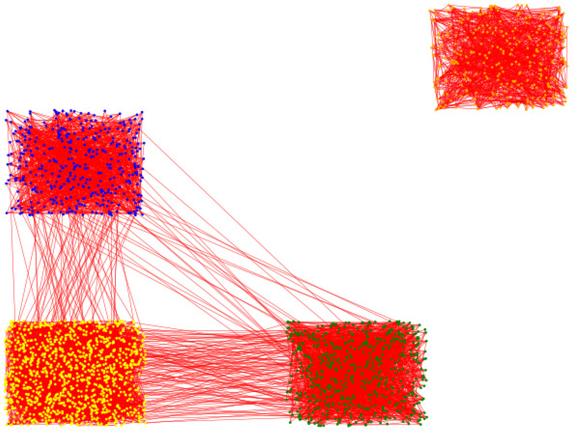 Information 12 00026 g005 Information 12 00026 g005