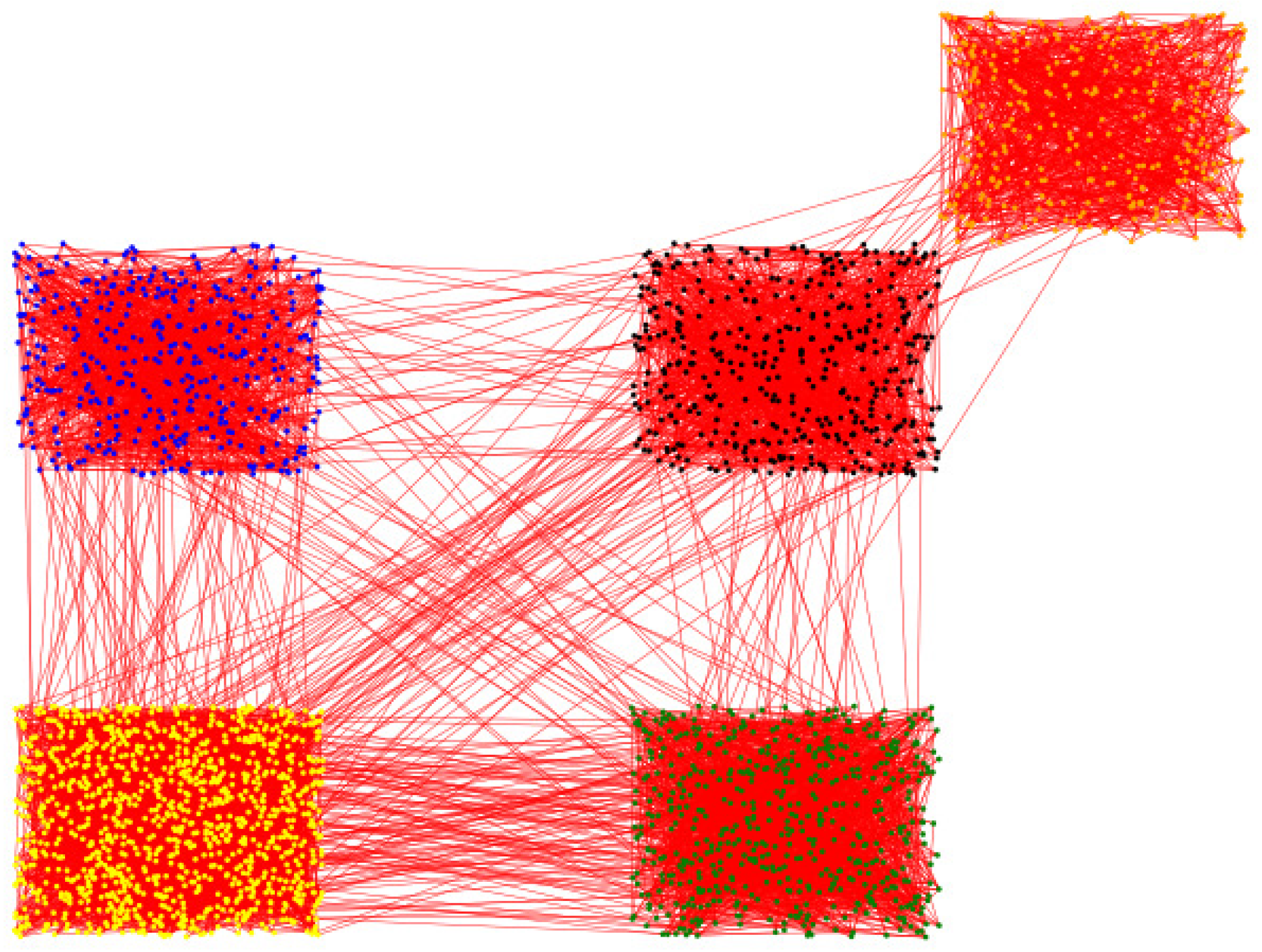 Information 12 00026 g006 Information 12 00026 g006