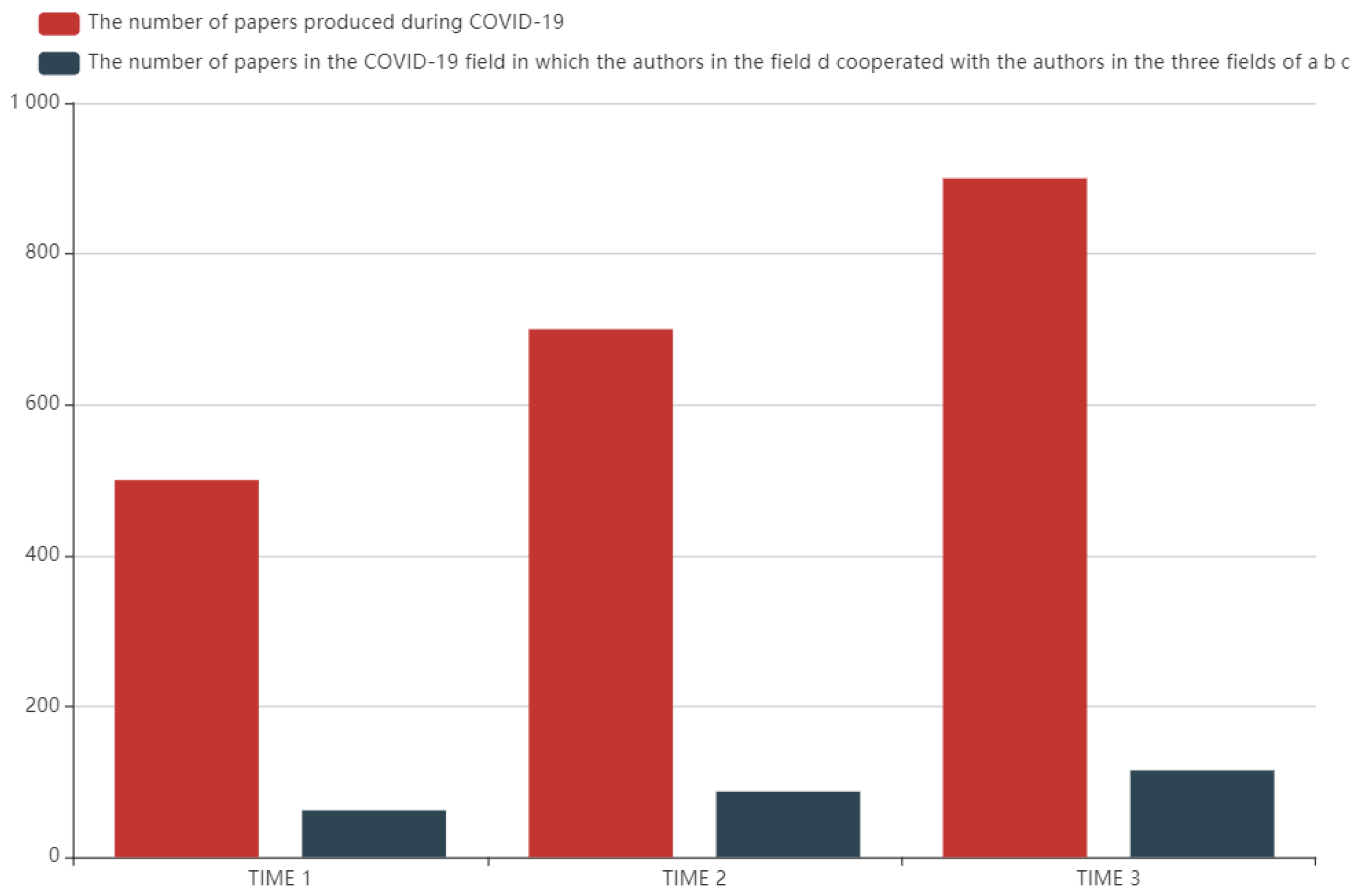 Information 12 00026 g008 Information 12 00026 g008