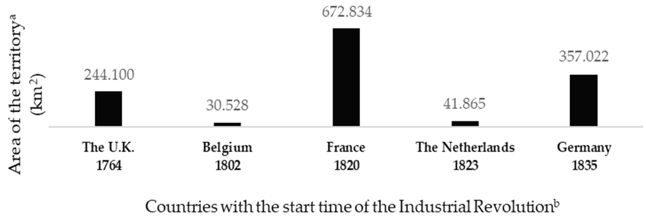 Information 12 00027 g013 Information 12 00027 g013