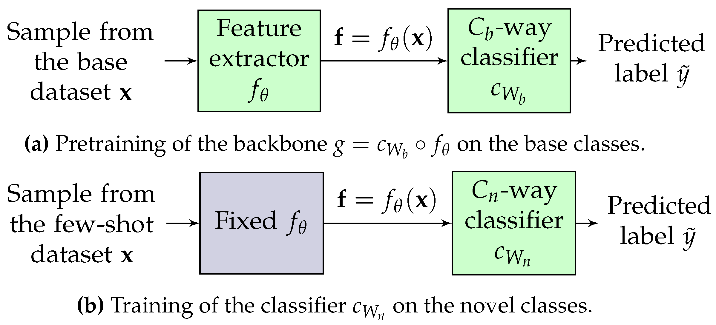 Information 12 00029 g001 Information 12 00029 g001