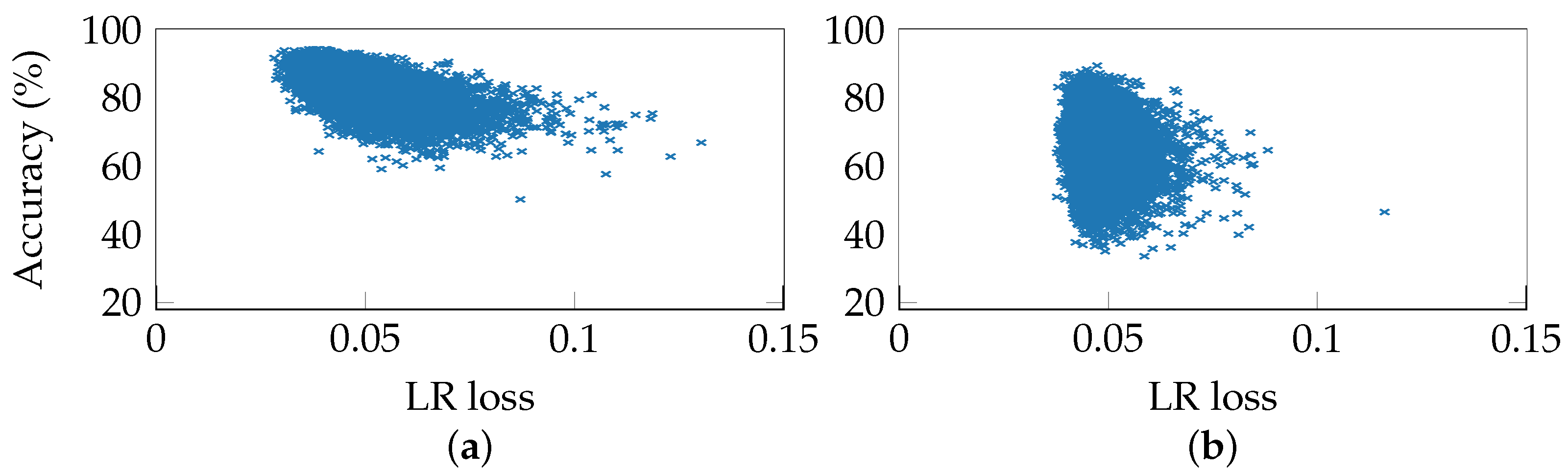 Information 12 00029 g003 Information 12 00029 g003