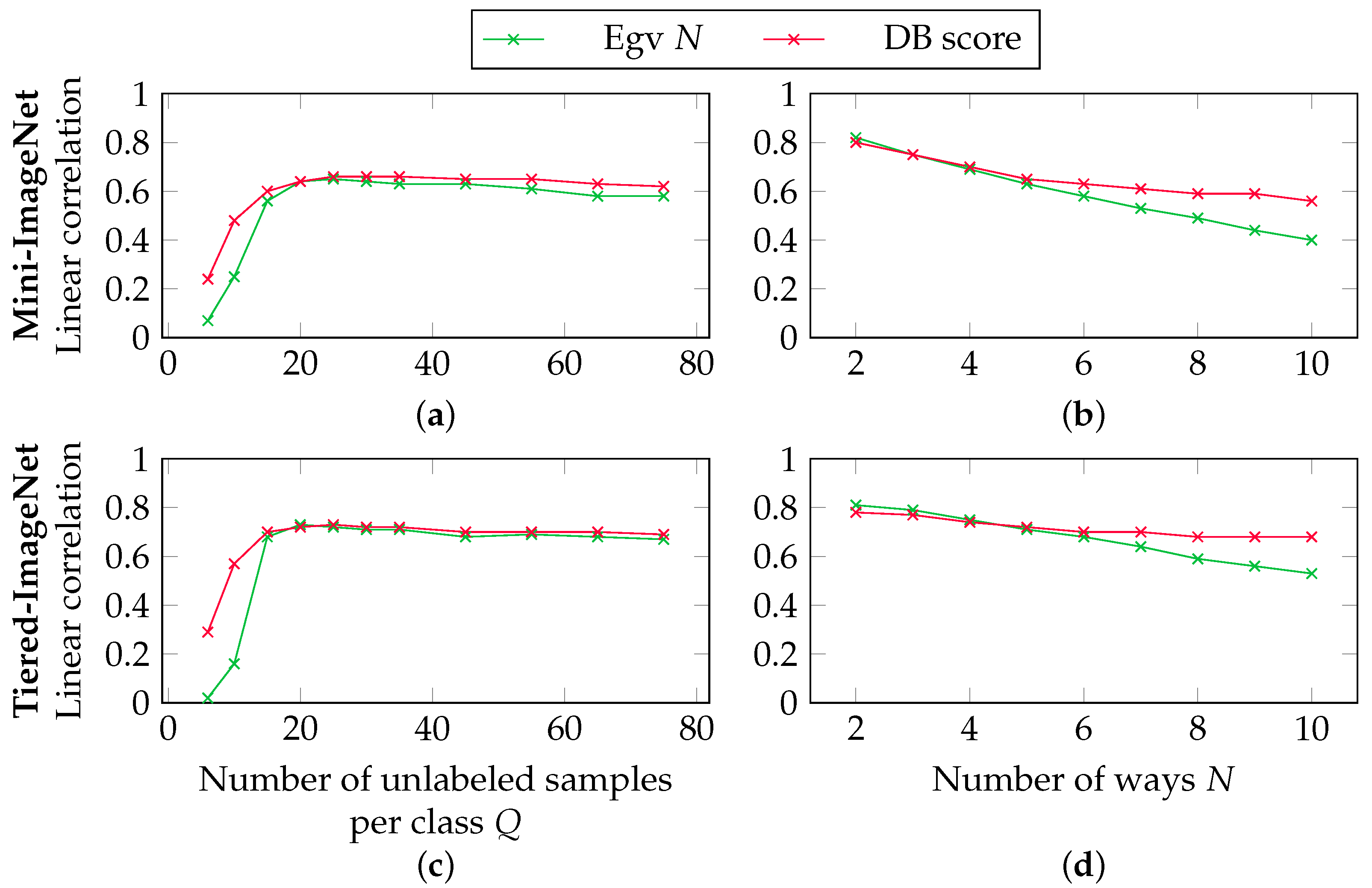 Information 12 00029 g004 Information 12 00029 g004