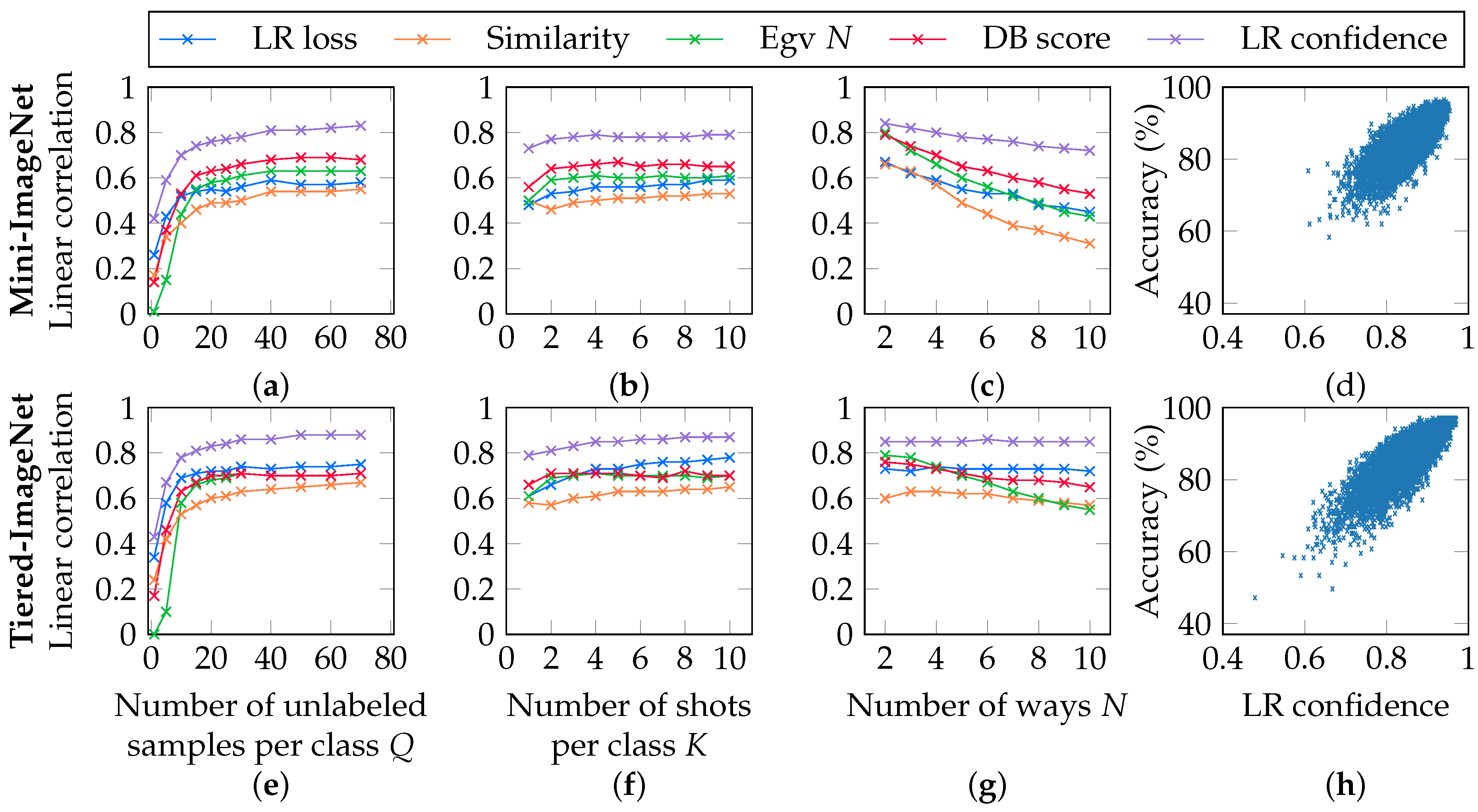 Information 12 00029 g005 Information 12 00029 g005