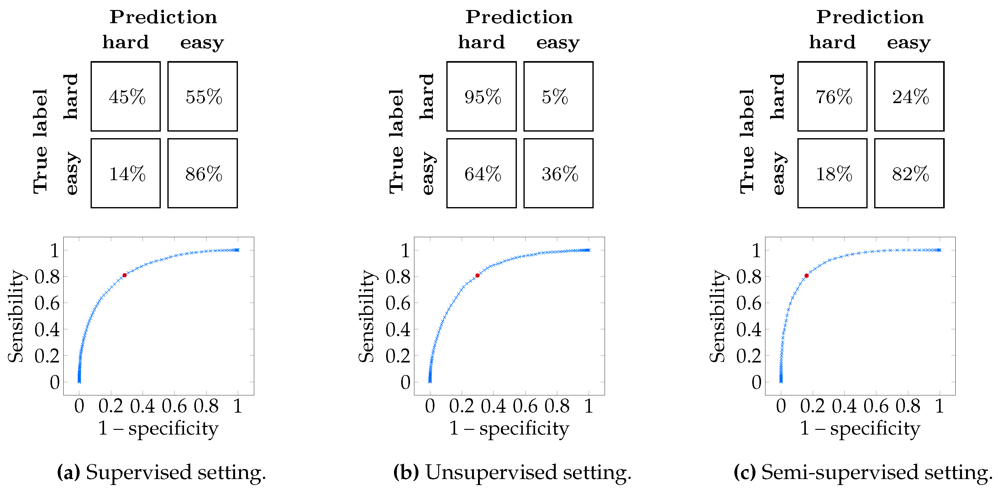 Information 12 00029 g006 Information 12 00029 g006