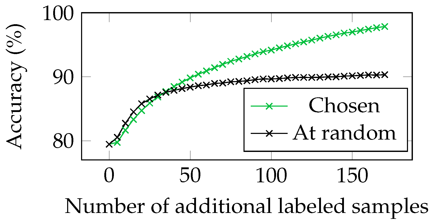 Information 12 00029 g007 Information 12 00029 g007