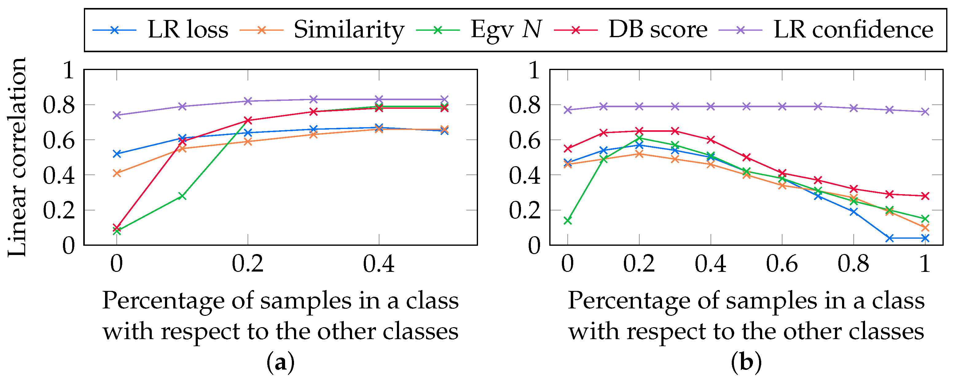 Information 12 00029 g008 Information 12 00029 g008