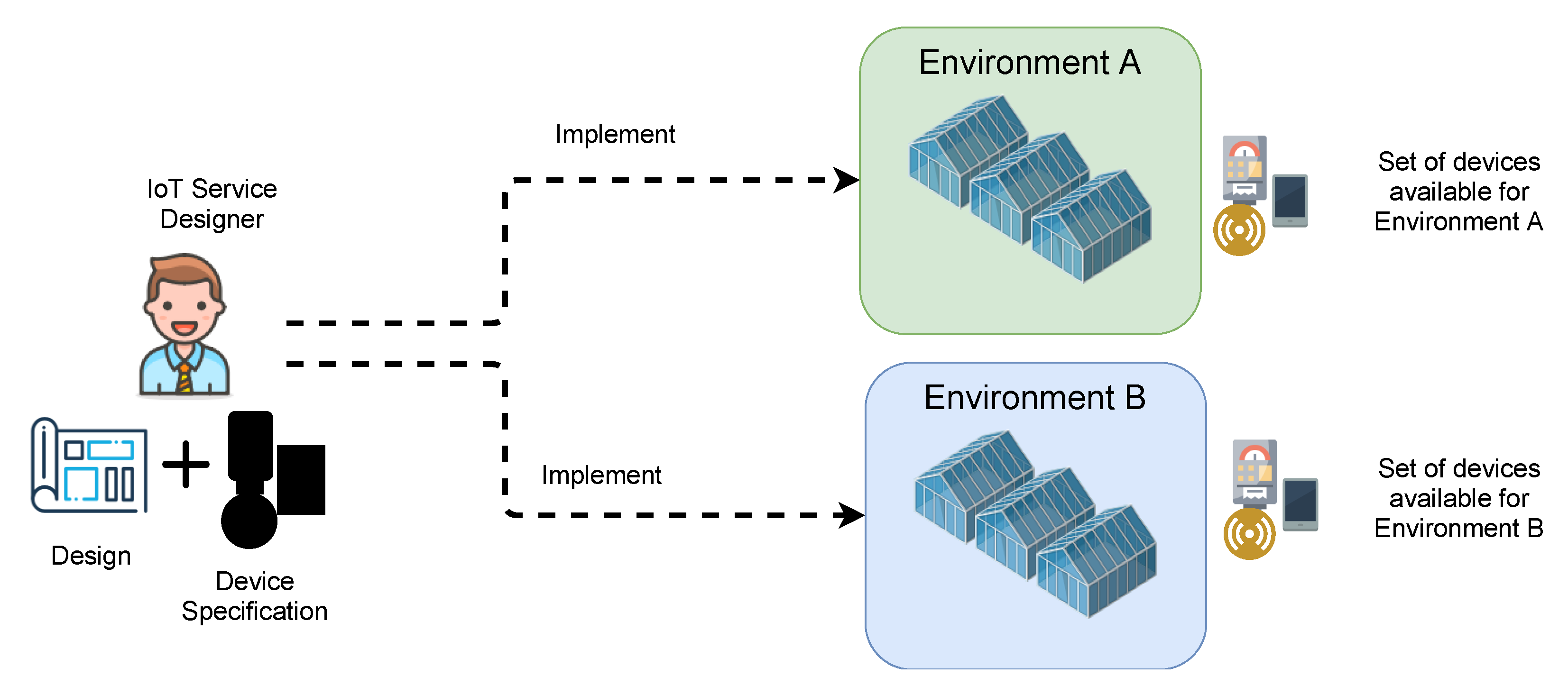 Information 12 00030 g008 Information 12 00030 g008