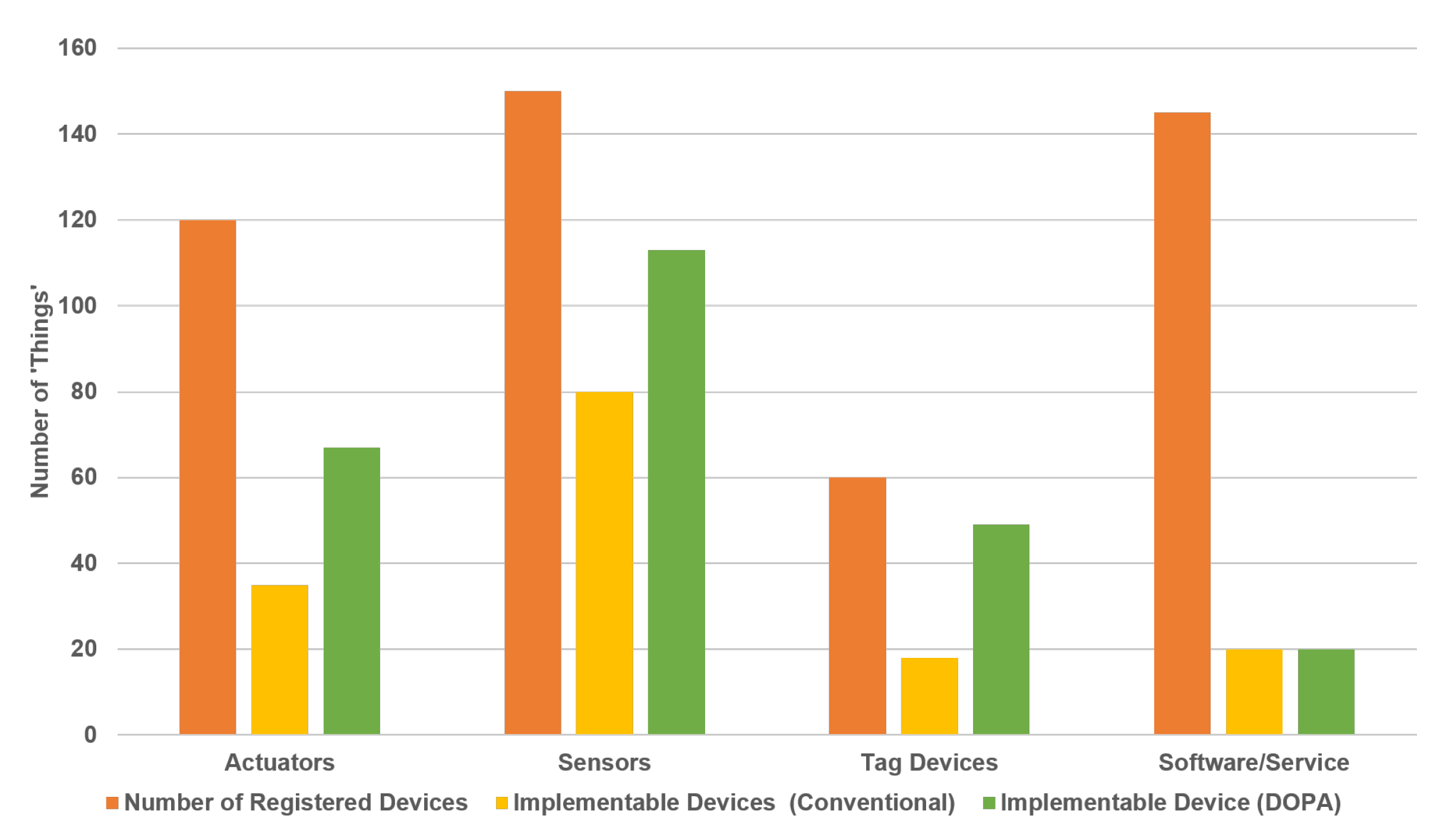 Information 12 00030 g014 Information 12 00030 g014