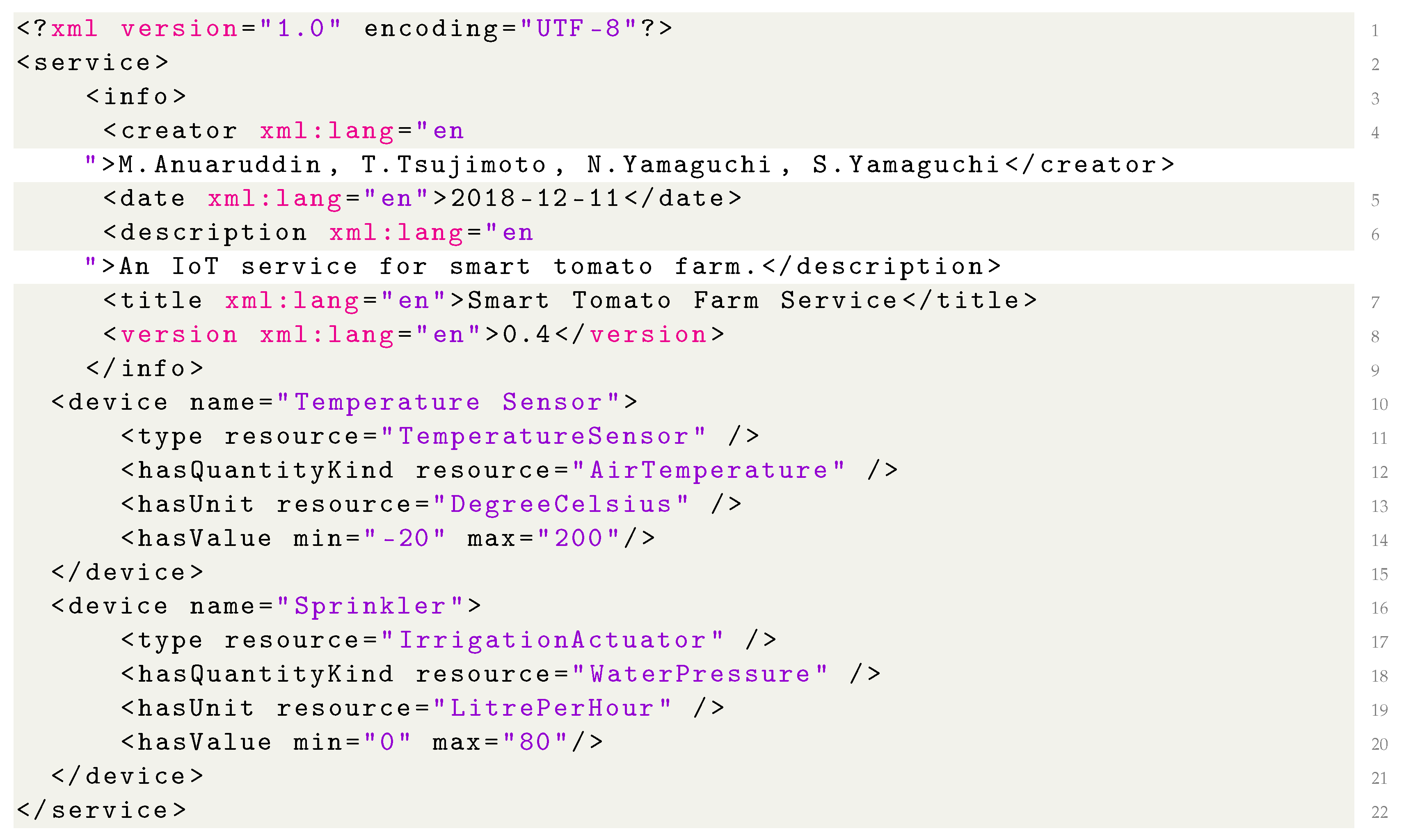 Information 12 00030 i001 Information 12 00030 i001