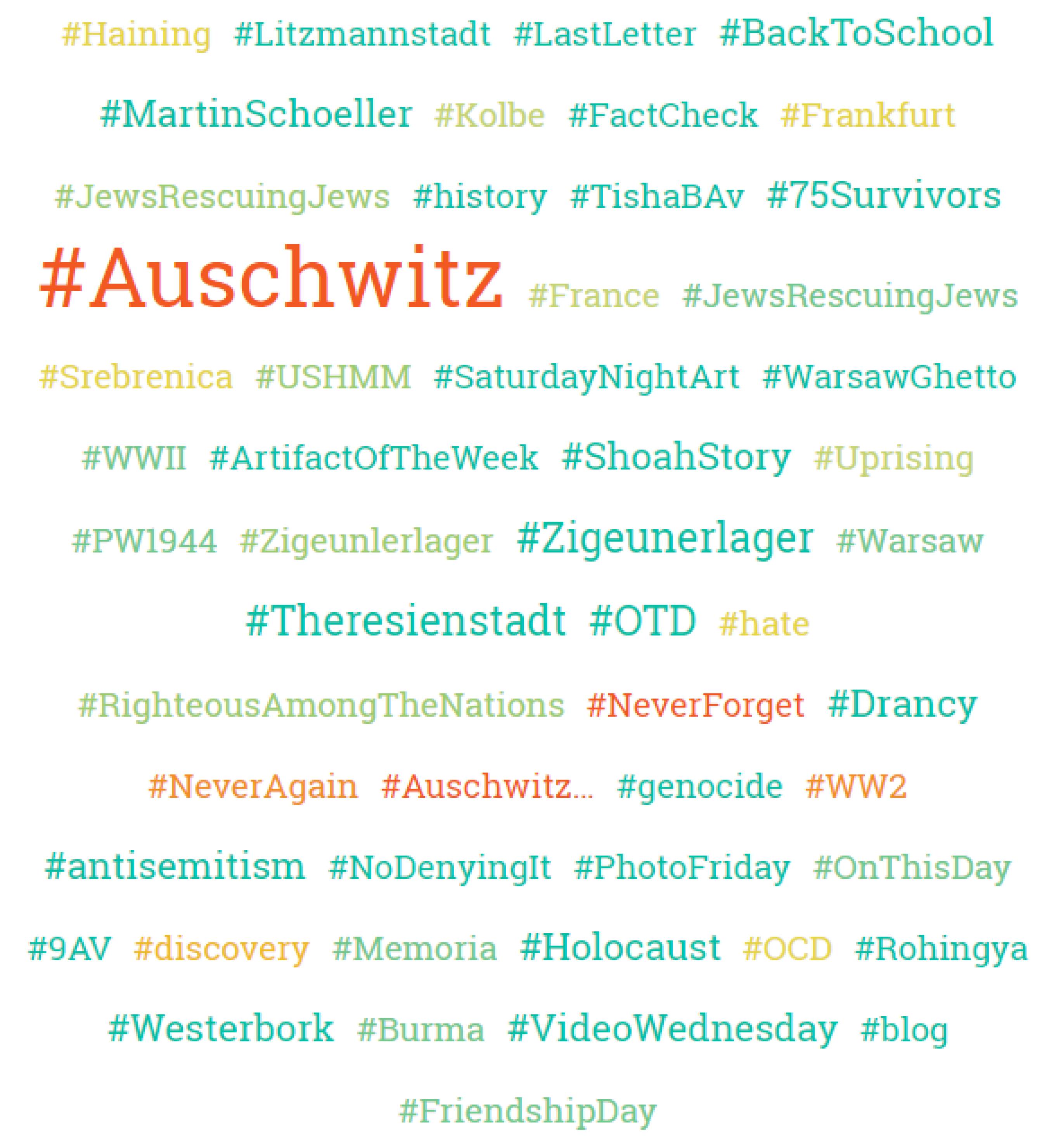 Information 12 00031 g001