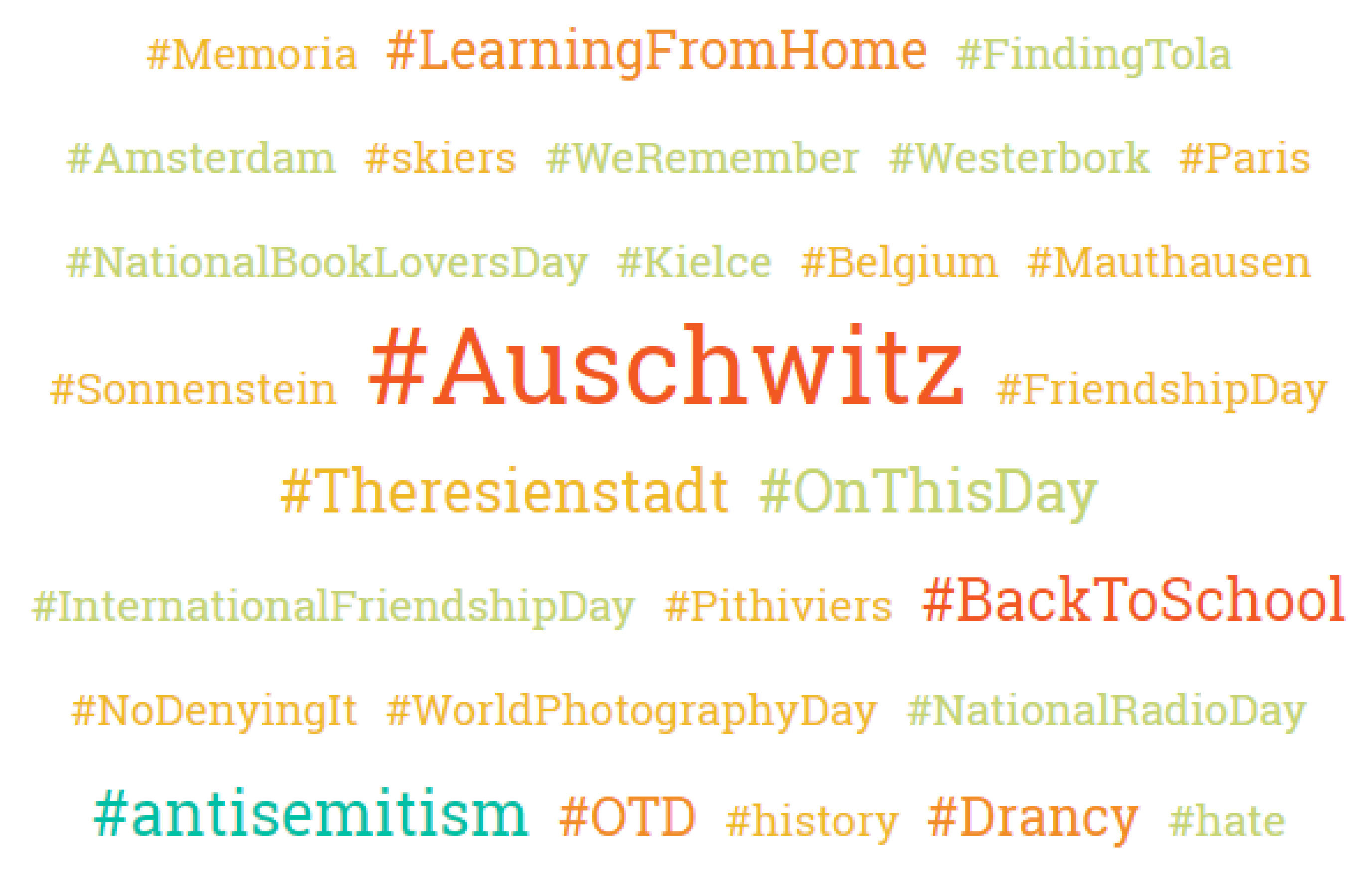 Information 12 00031 g002