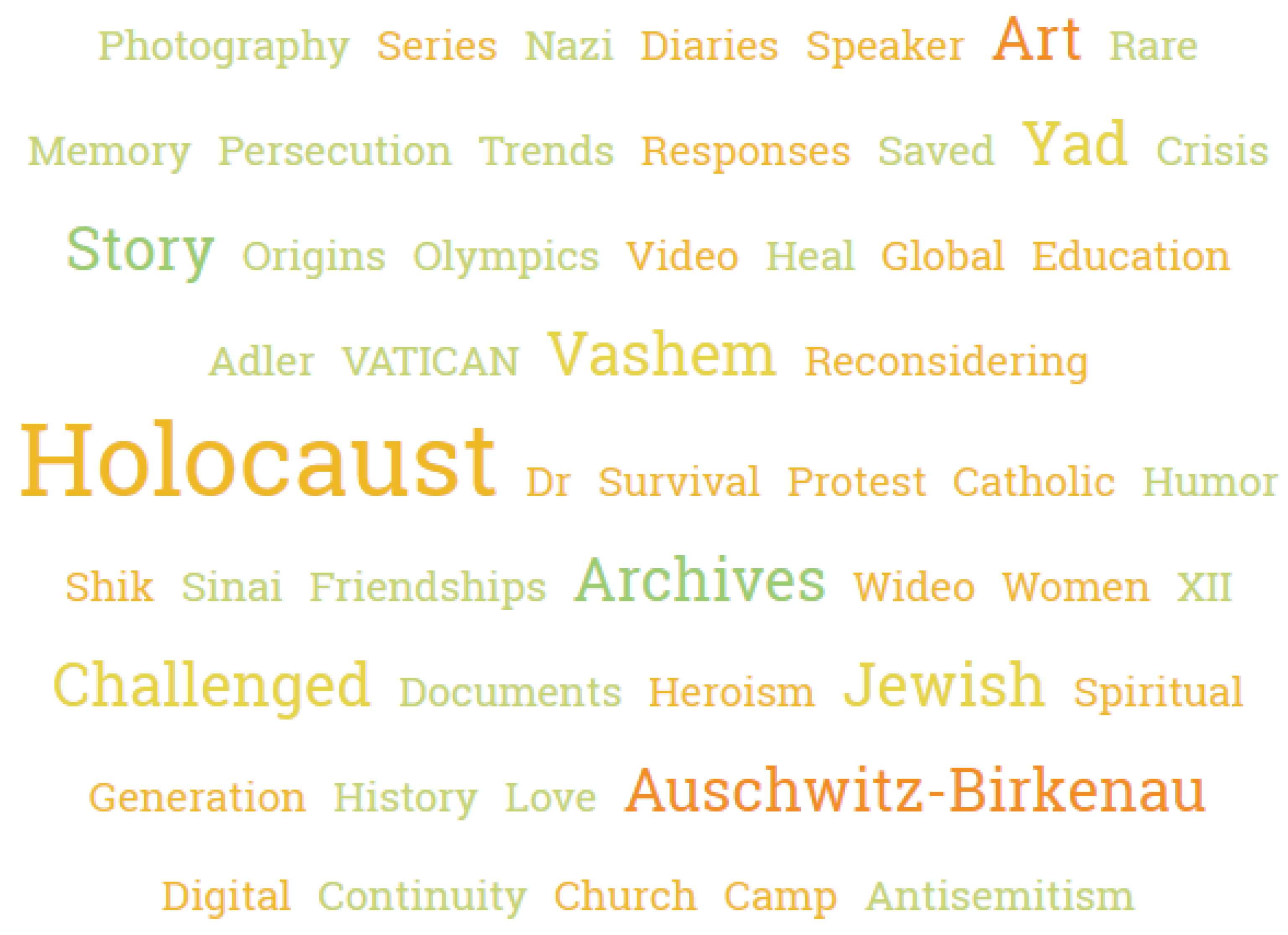 Information 12 00031 g004