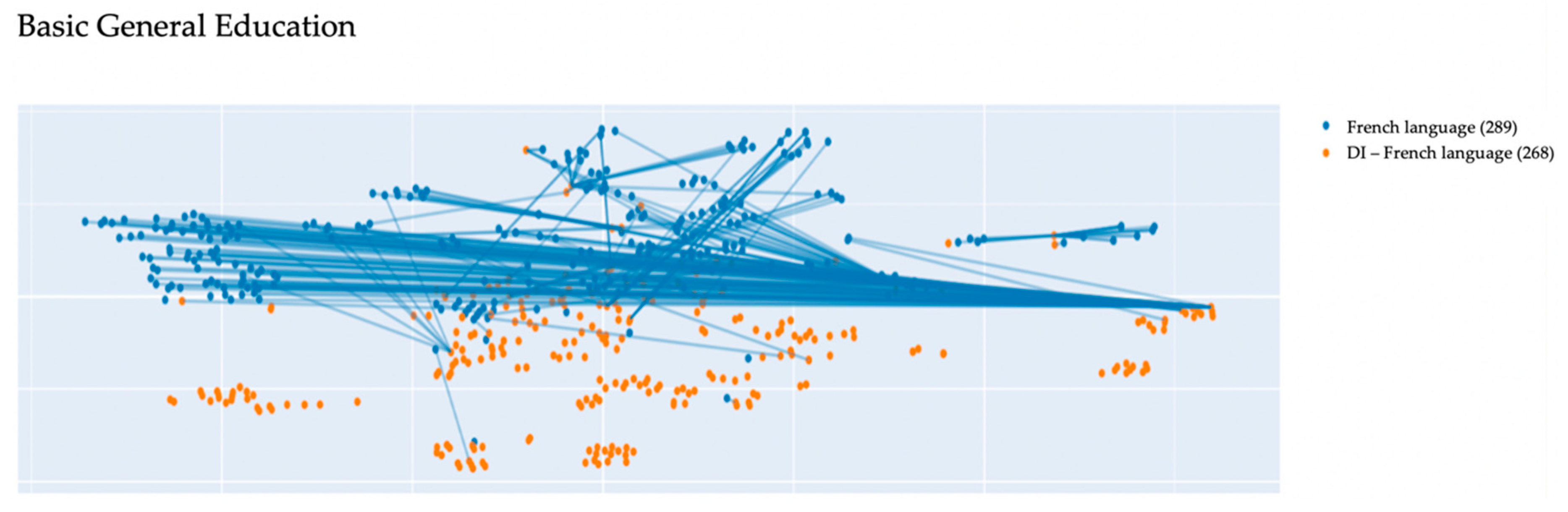 Information 12 00033 g004