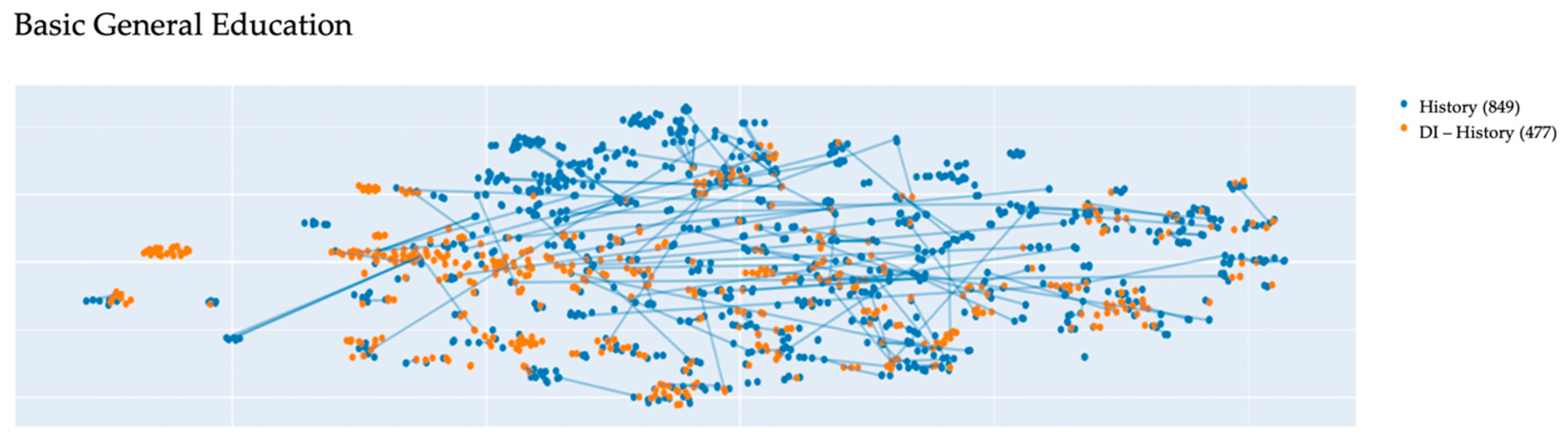 Information 12 00033 g005