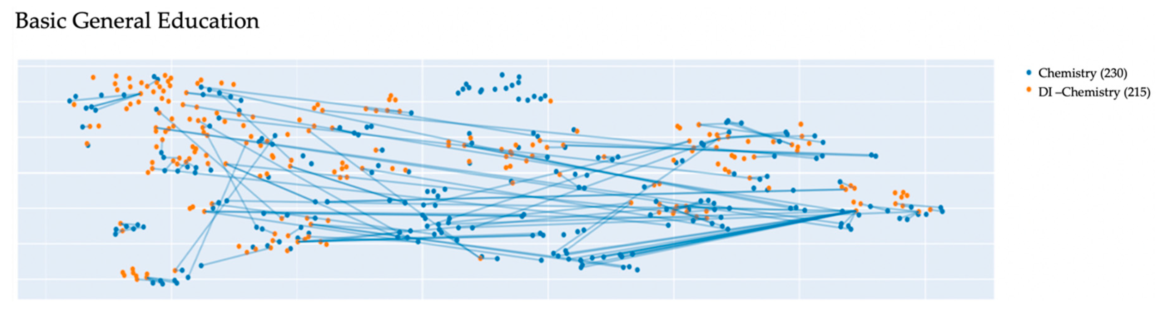 Information 12 00033 g006