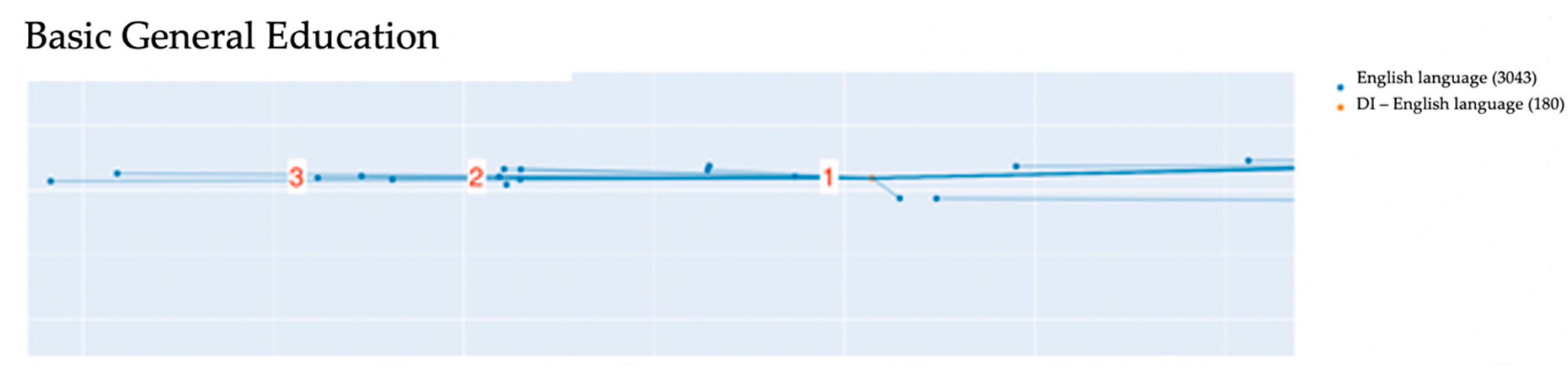 Information 12 00033 g008