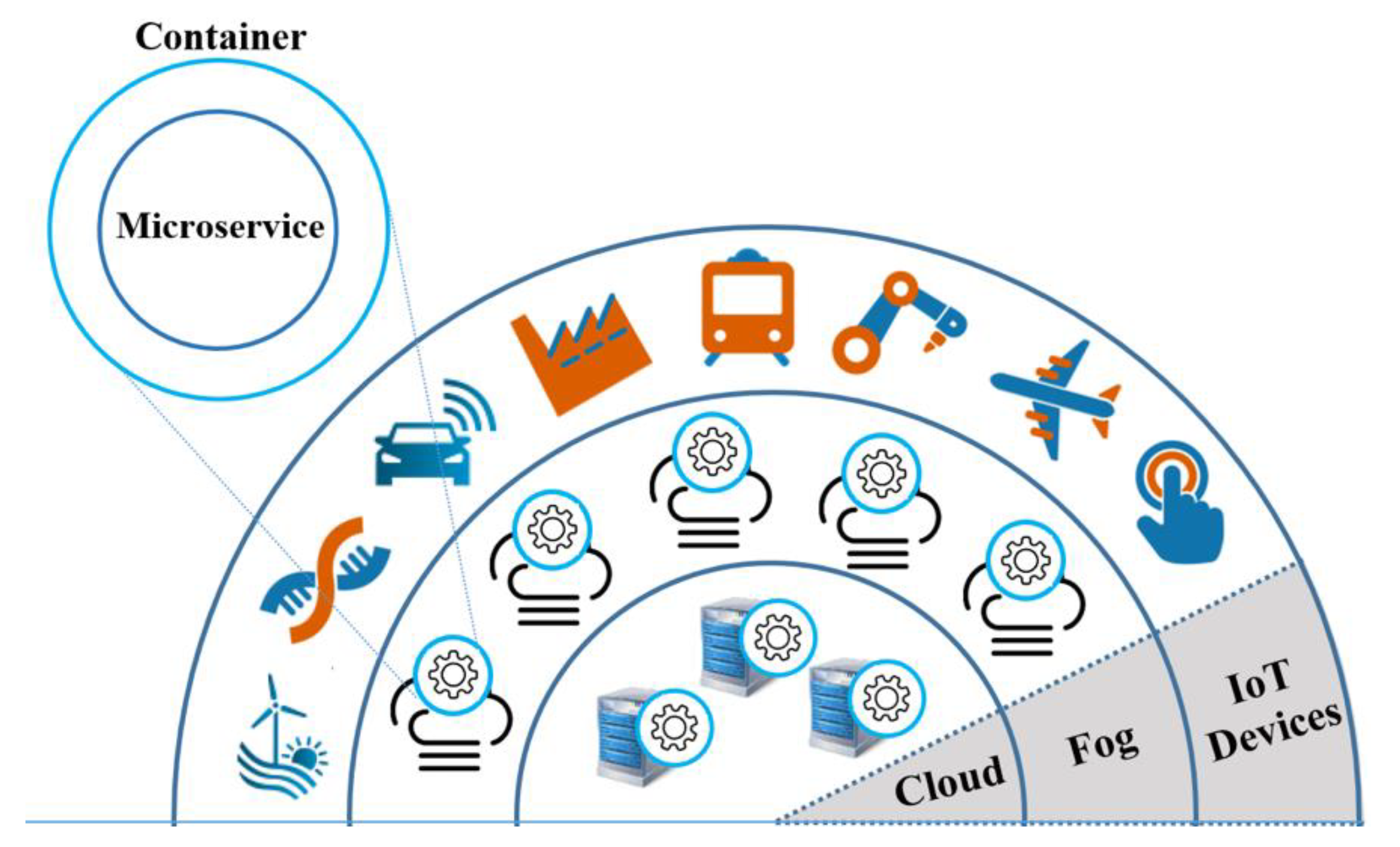 Information 12 00040 g001