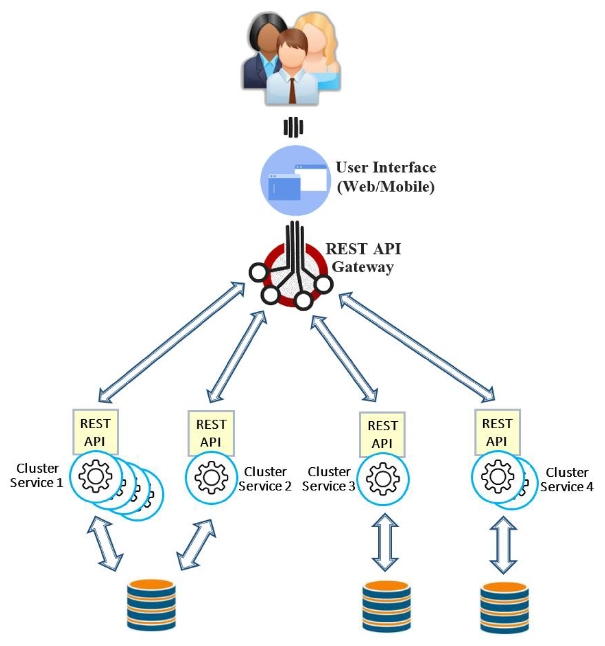 Information 12 00040 g002