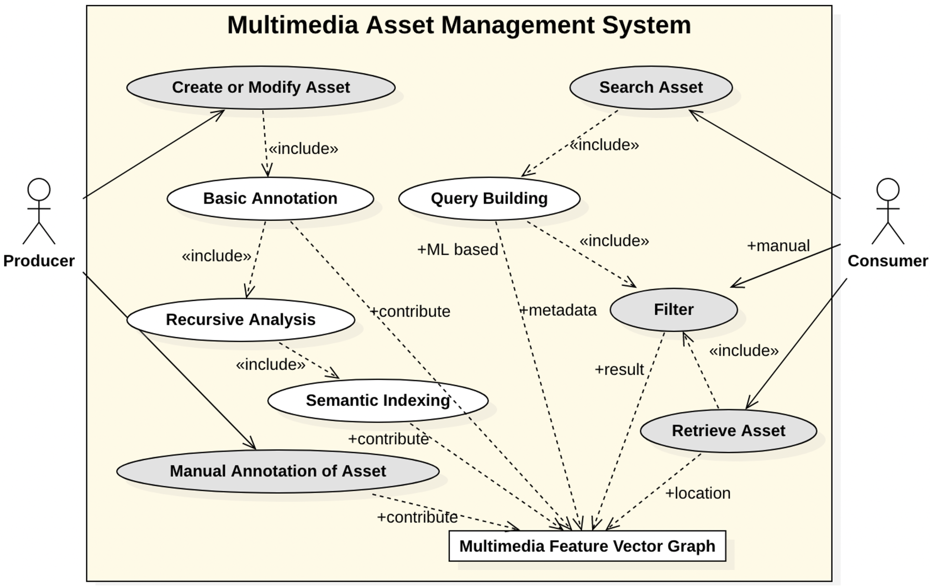 Information 12 00043 g002