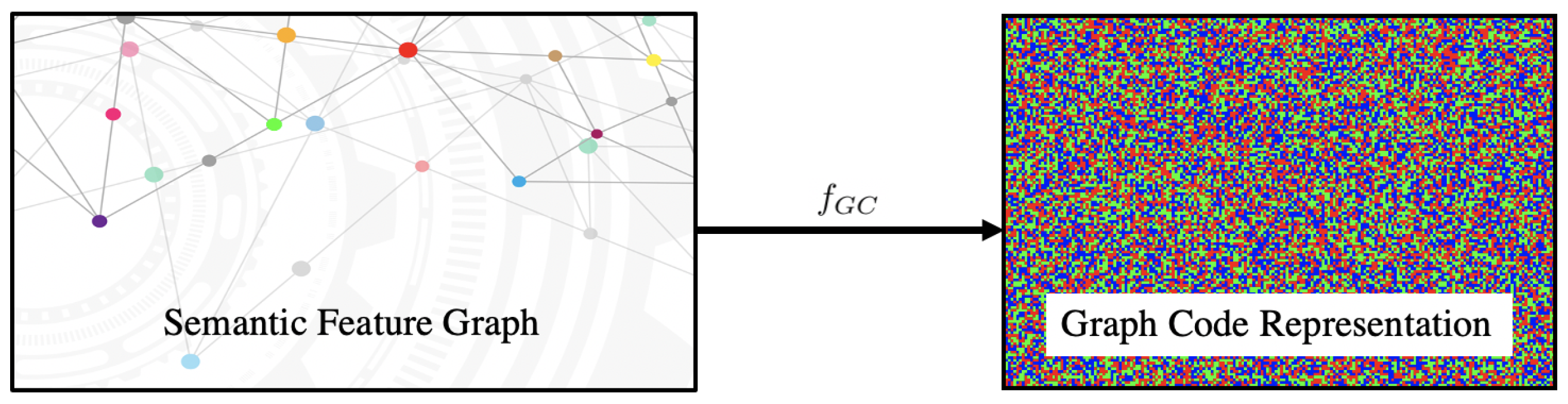 Information 12 00043 g007