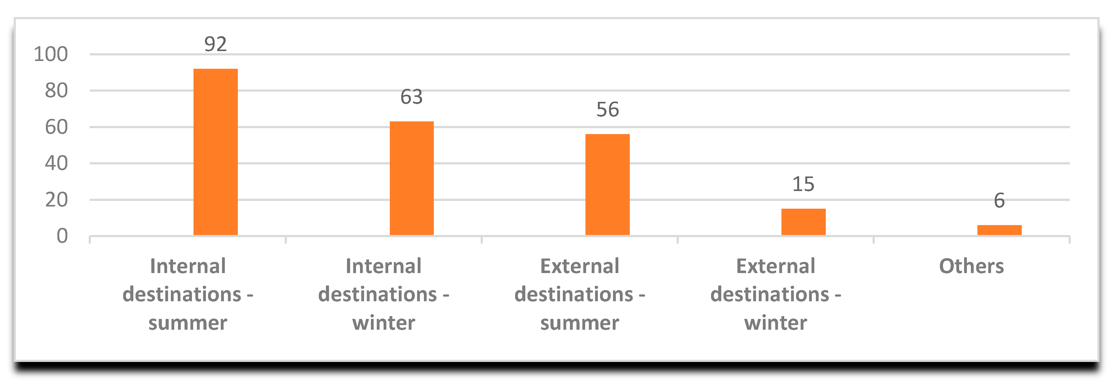 Information 12 00045 ch001