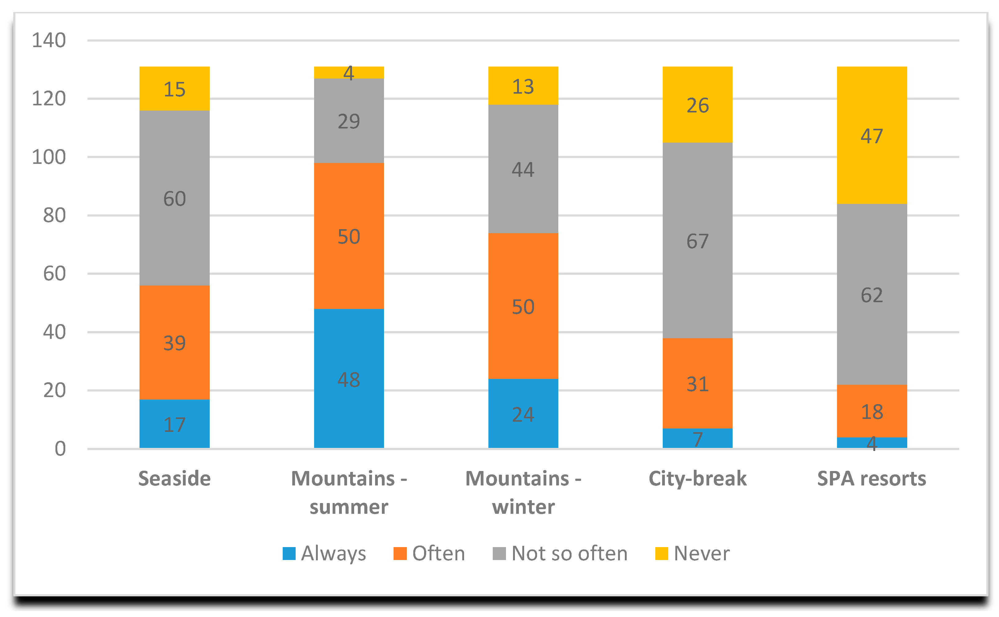 Information 12 00045 ch002