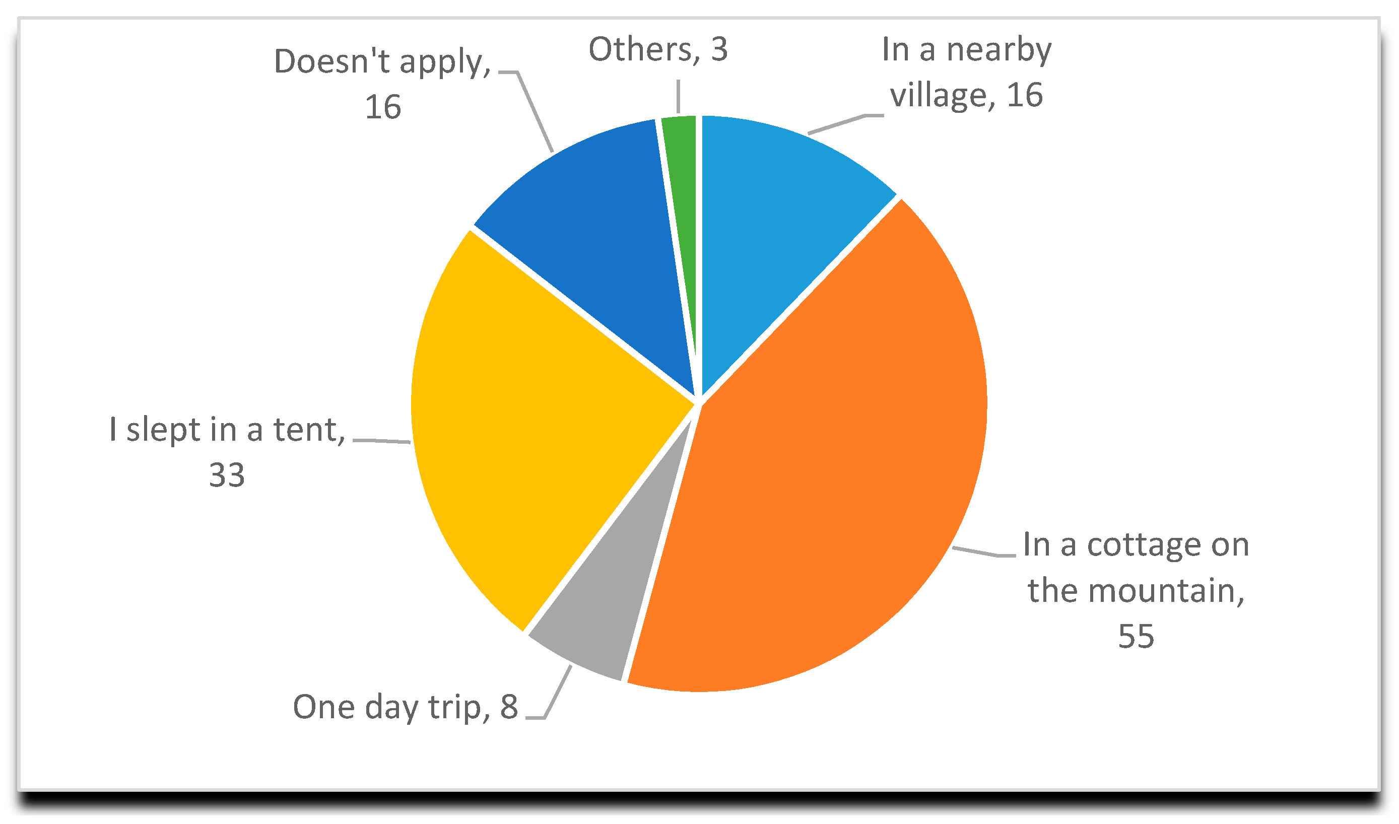 Information 12 00045 ch004