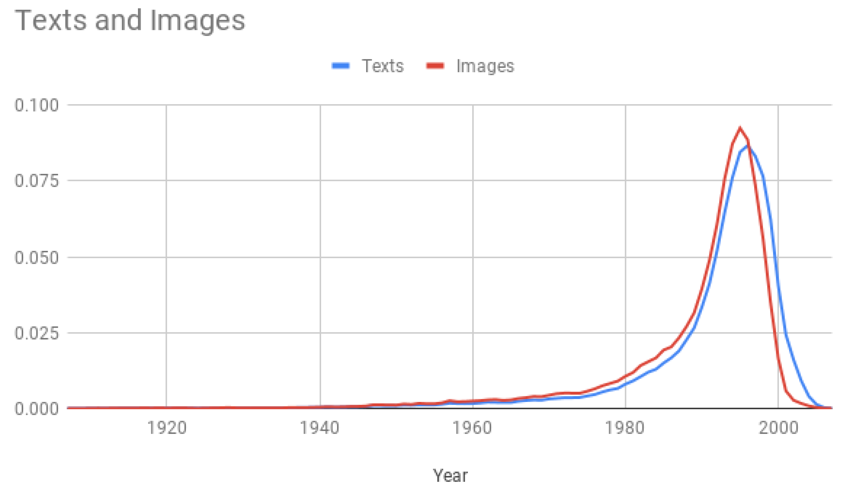 Information 12 00048 g004