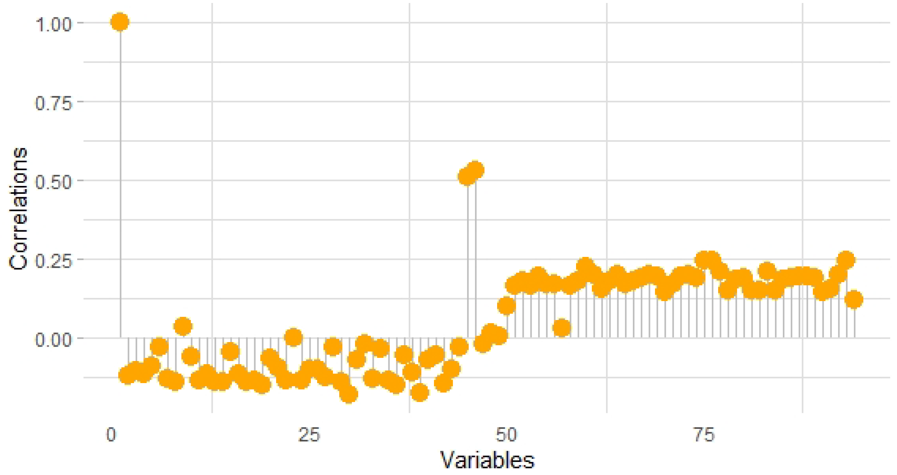 Information 12 00048 g008