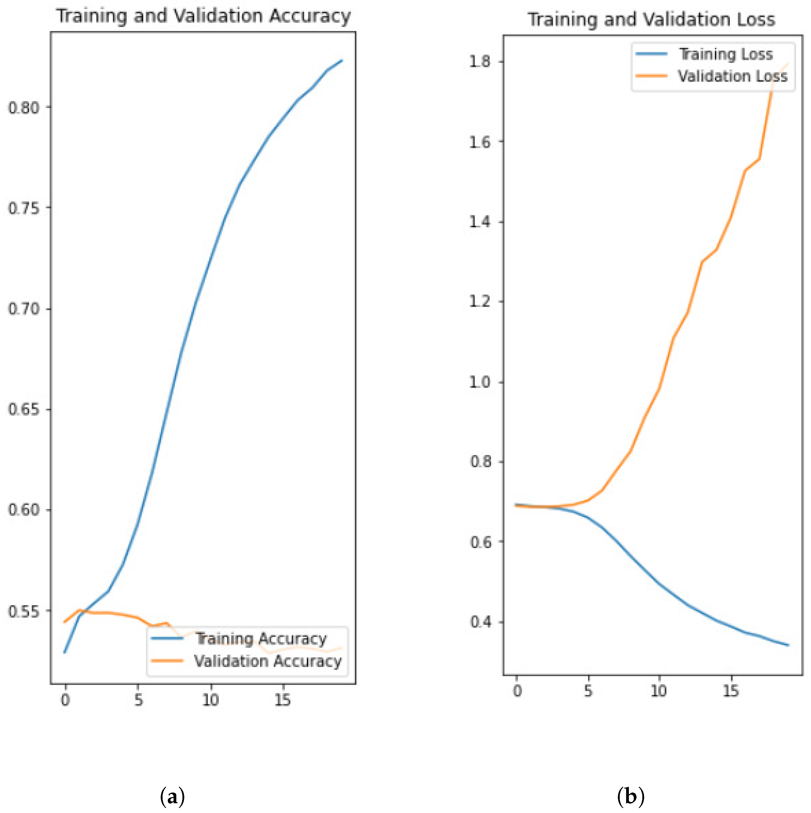 Information 12 00048 g013