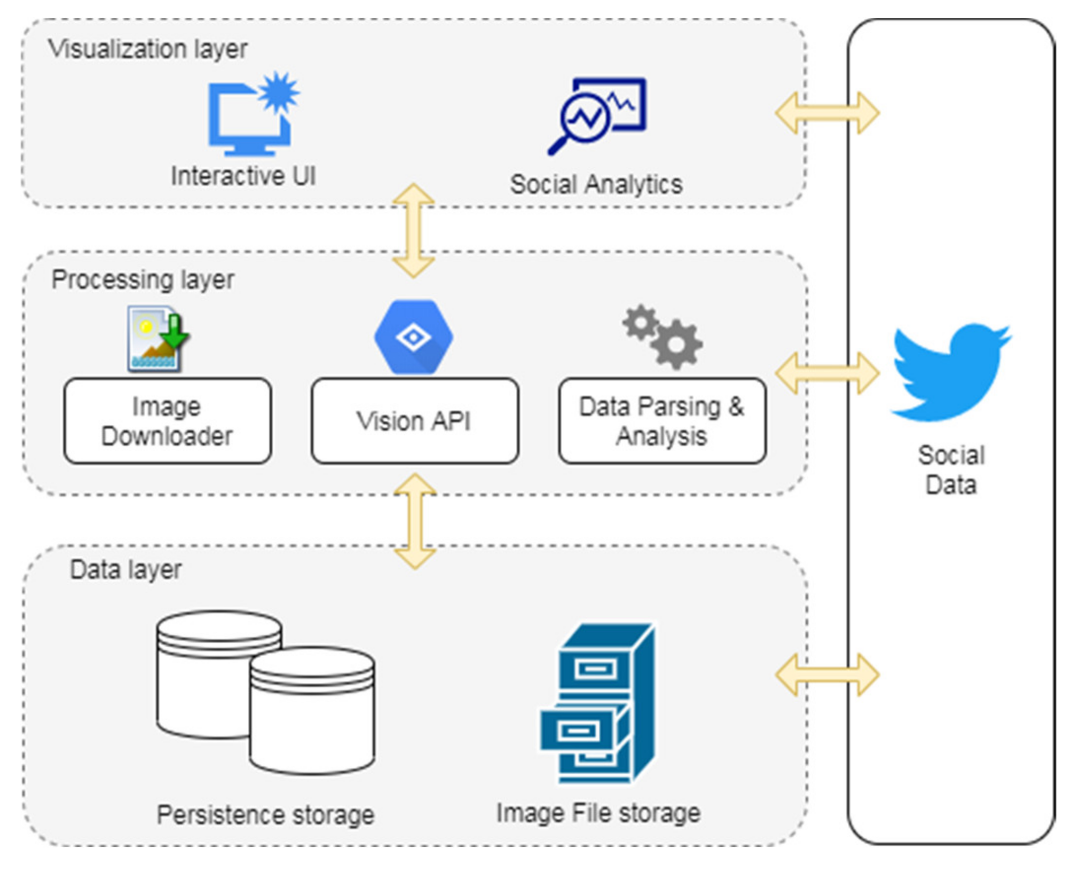 Information 12 00049 g001