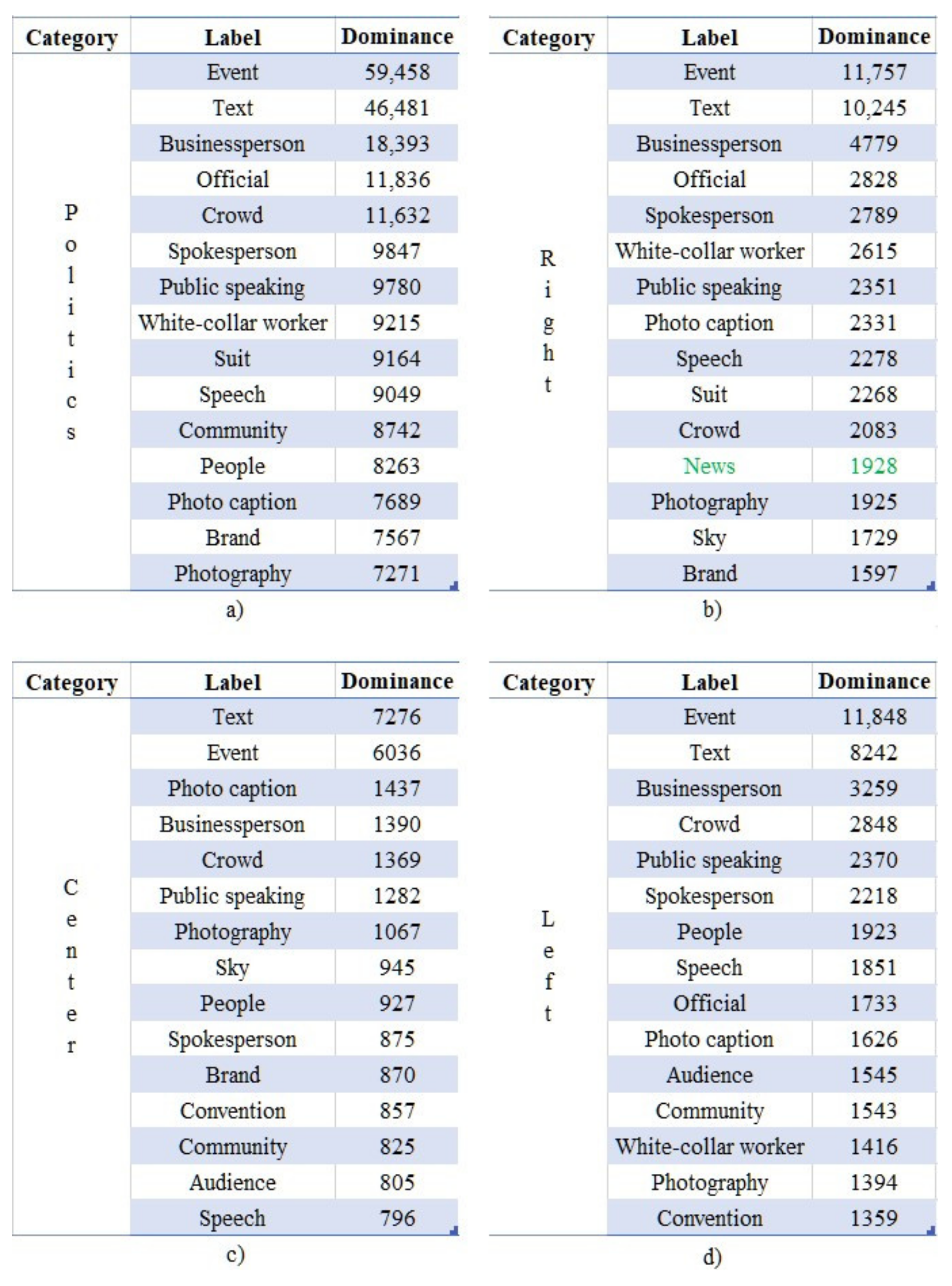 Information 12 00049 g005