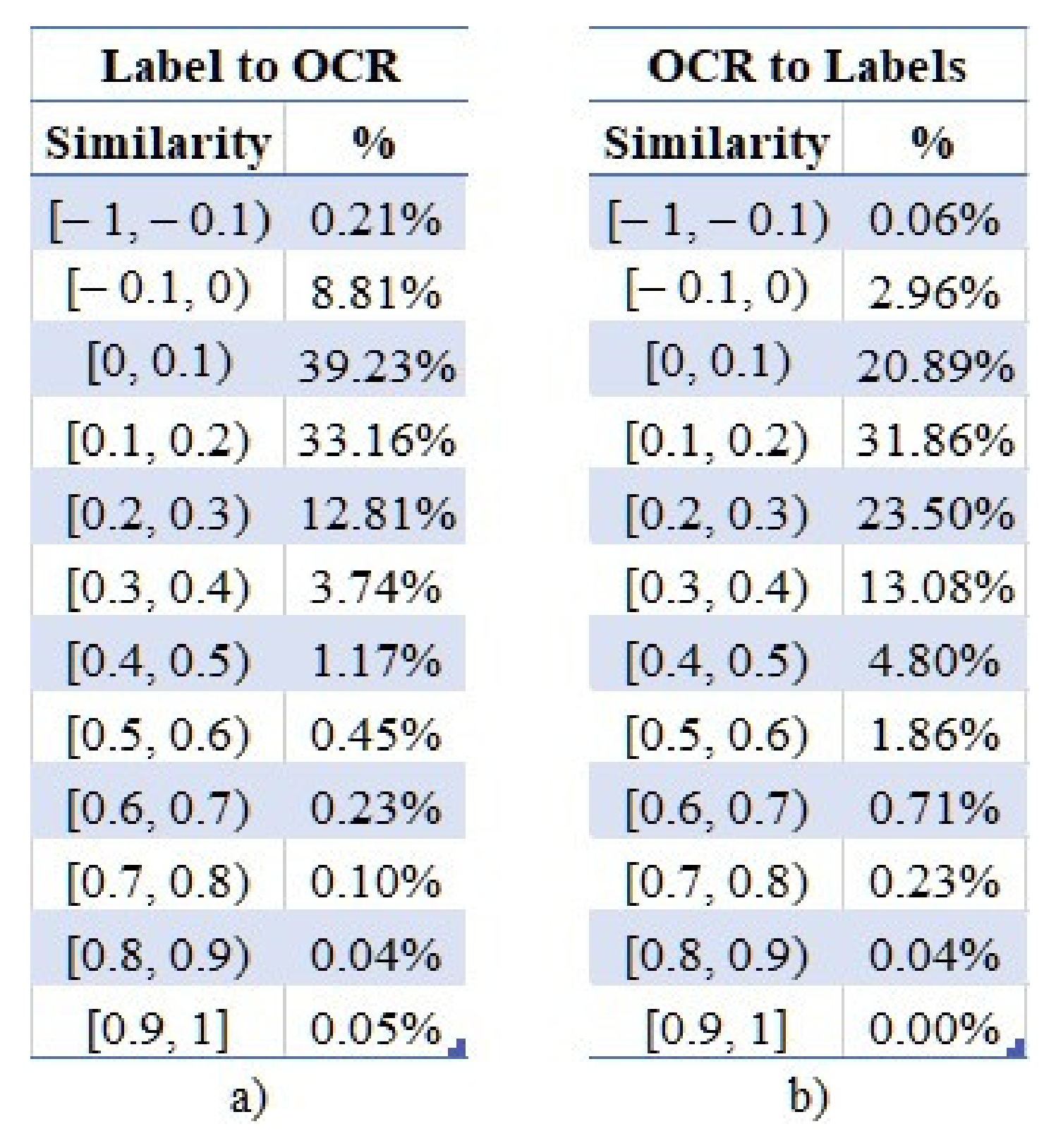 Information 12 00049 g012